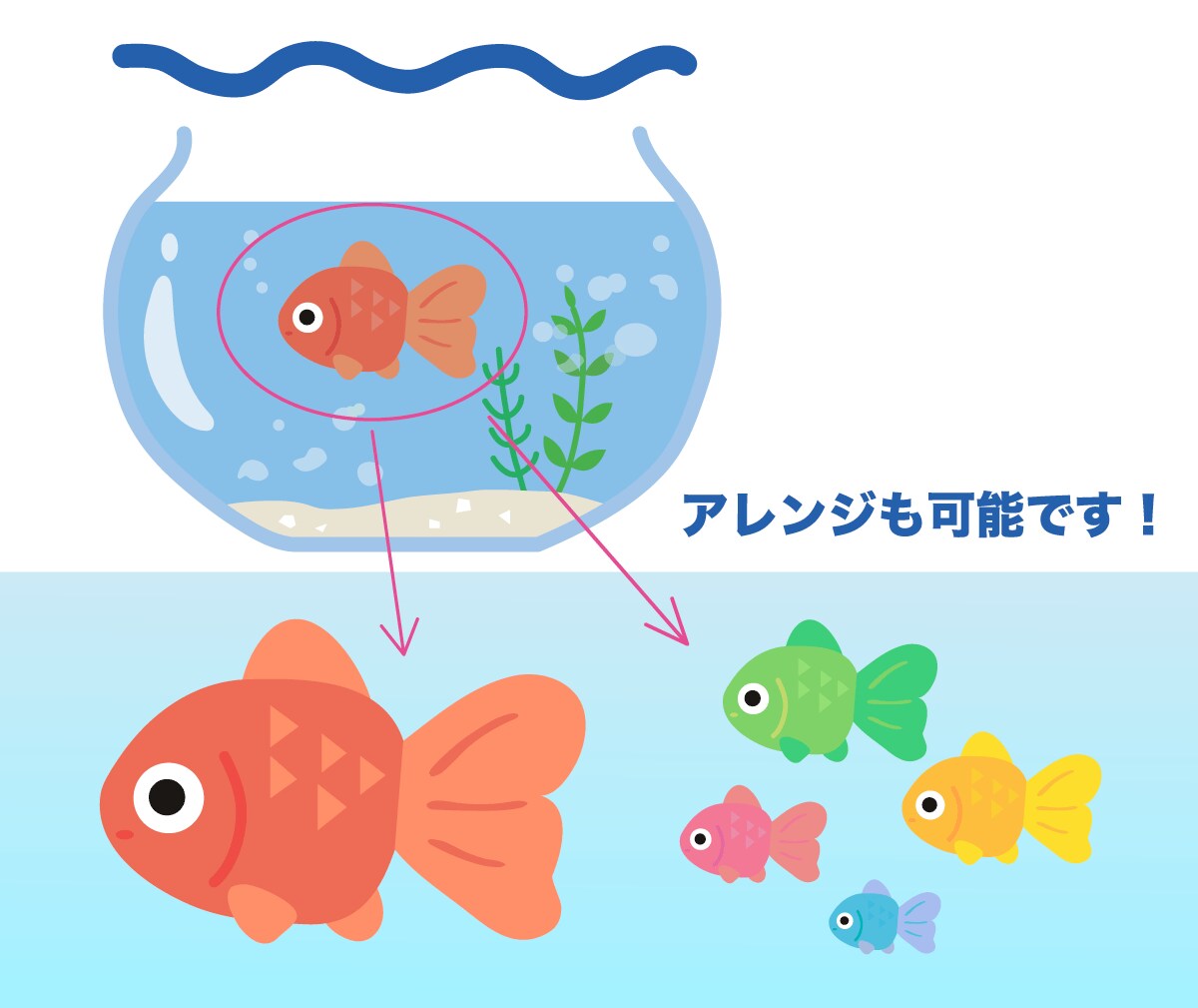 ロゴ、手書きイラスト、画像をデータ化します 「親切・丁寧」な対応！はじめての方もご相談ください！ イメージ3