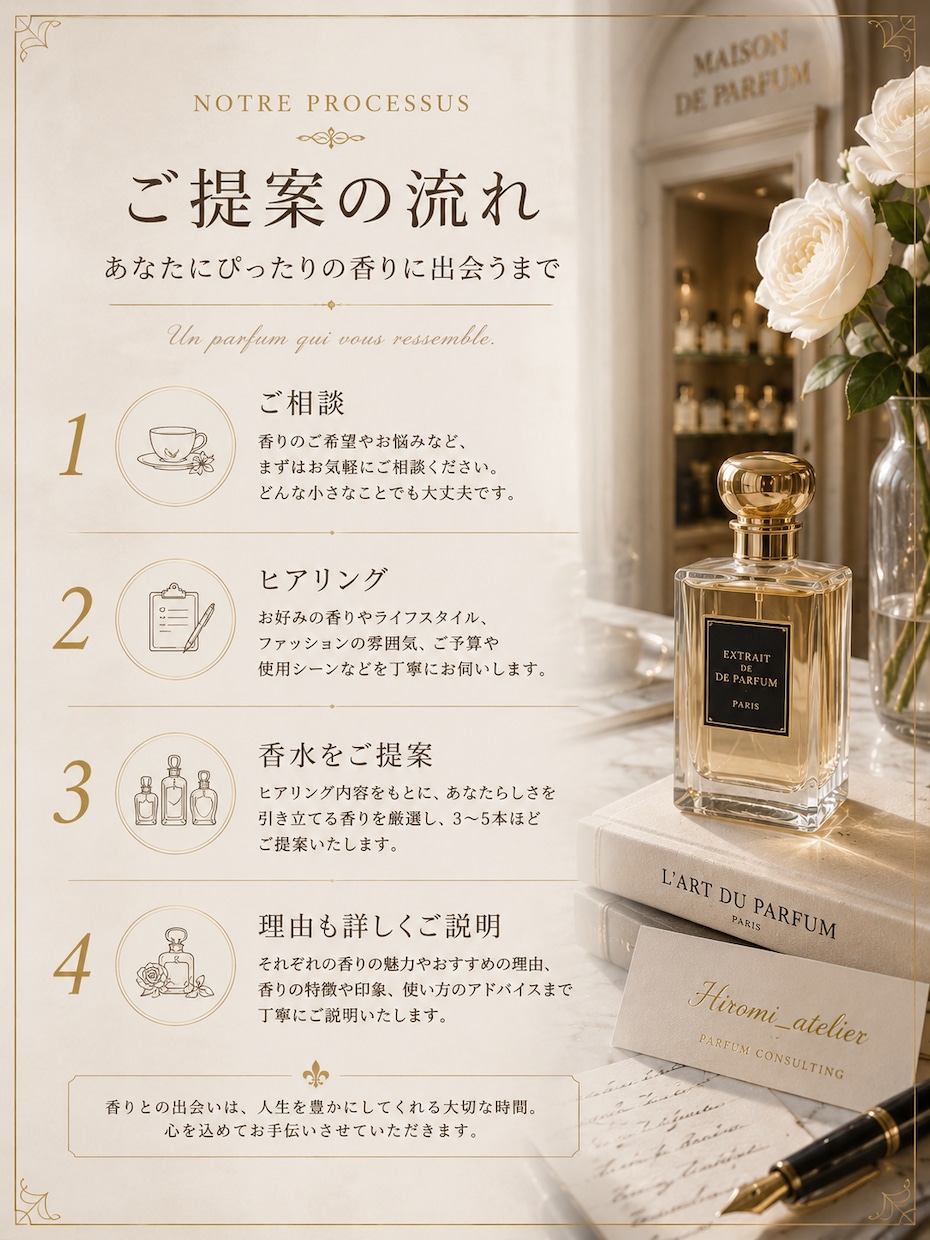 あなたに似合う香水をご提案します ｜好みや雰囲気に合わせて丁寧にご提案します イメージ3