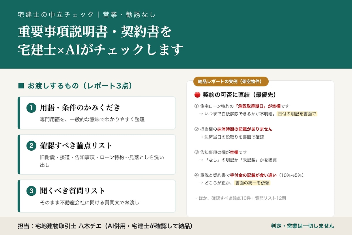 重説・契約書の見落としを宅建士×AIが確認します 契約前に。宅建士×AIが重説・契約書を中立チェック イメージ1