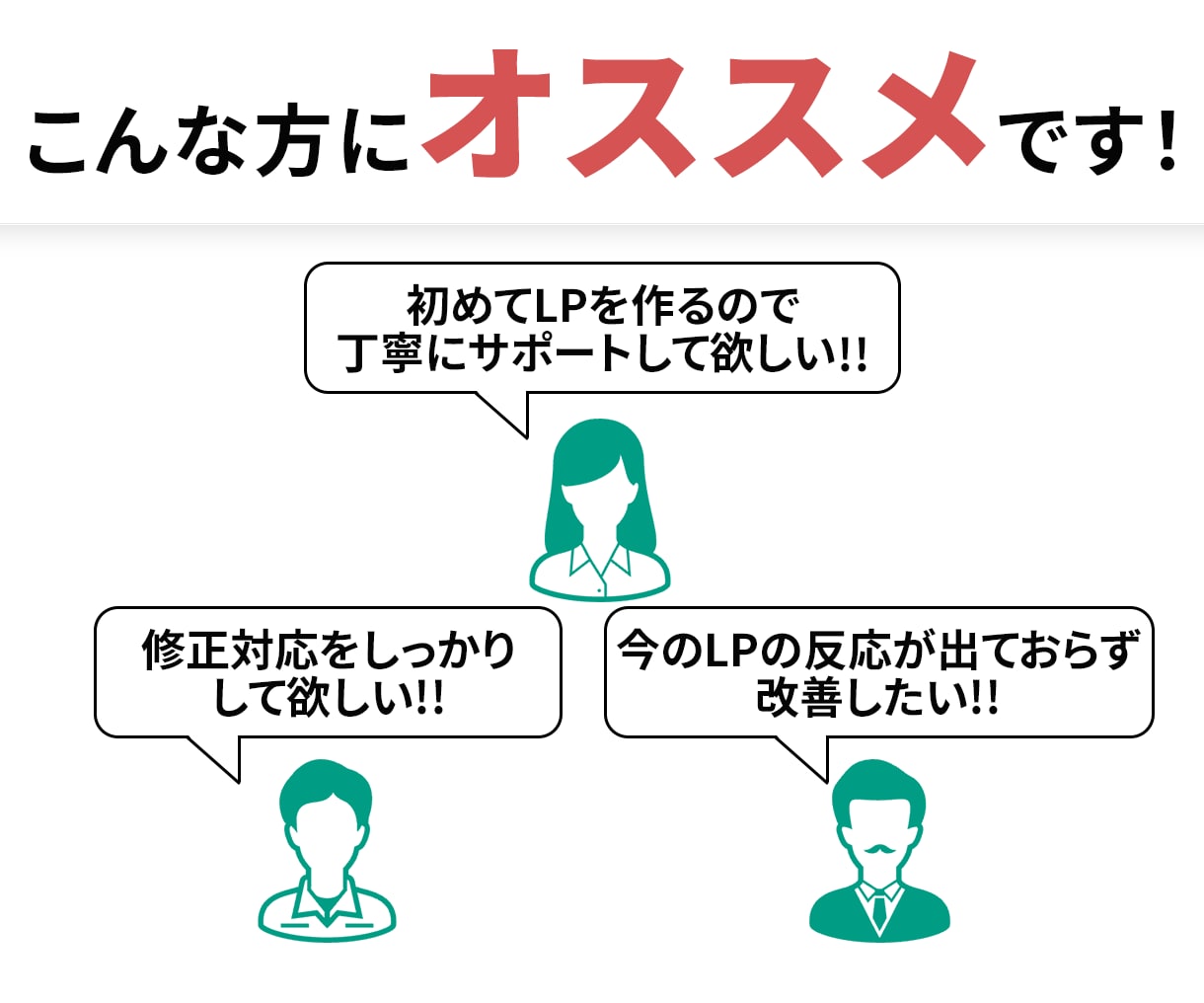 LP作成｜初心者歓迎！丁寧対応いたします 初めてでも安心してご依頼ください！ イメージ6