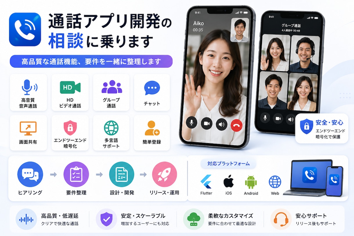 通話アプリ開発の相談に乗ります 高品質な通話機能、要件を一緒に整理します イメージ1