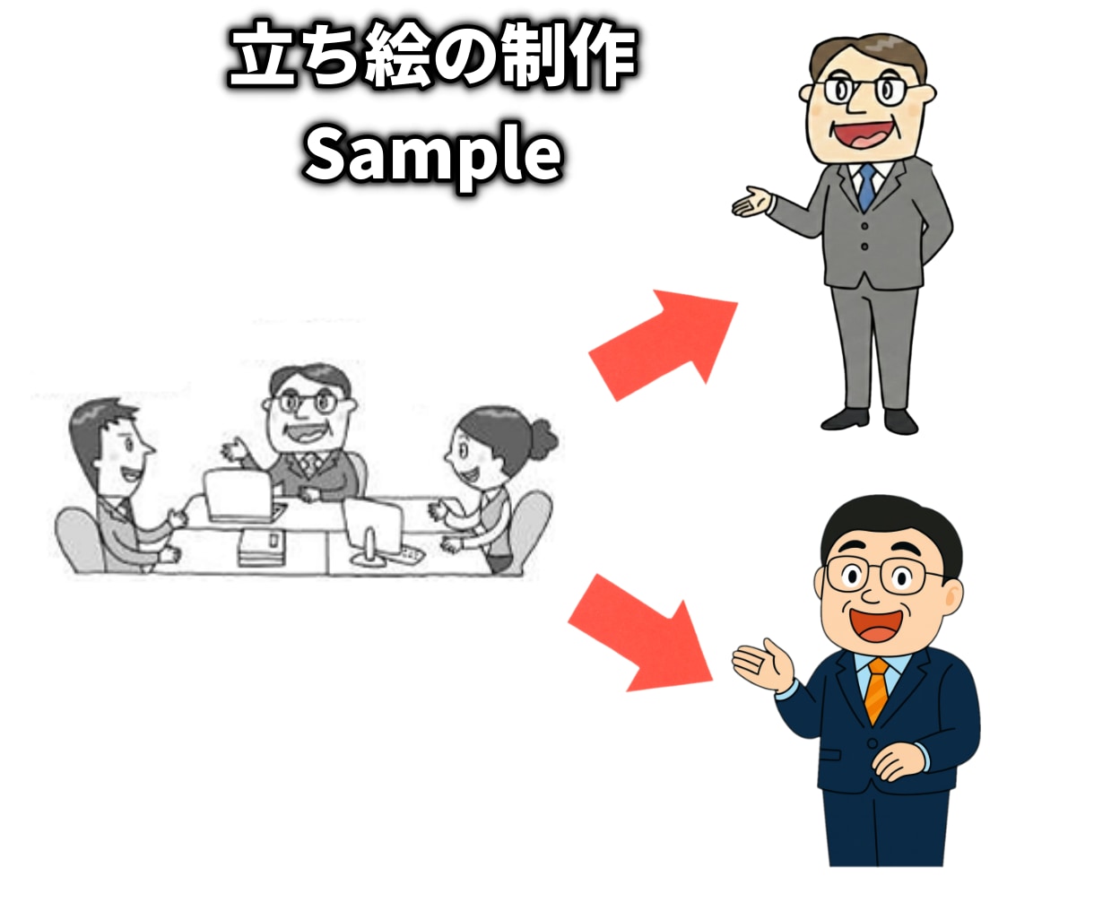 YMM4使用ゆっくり(ずんだもん可)動画編集します 初心者さんも安心！丁寧に編集サポートします！ イメージ2