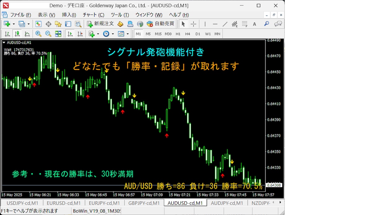 アラート【シグナル勝率の記録】を取得できます どなたでも同じような勝率の記録が取れます。（動画・画像参照） イメージ5
