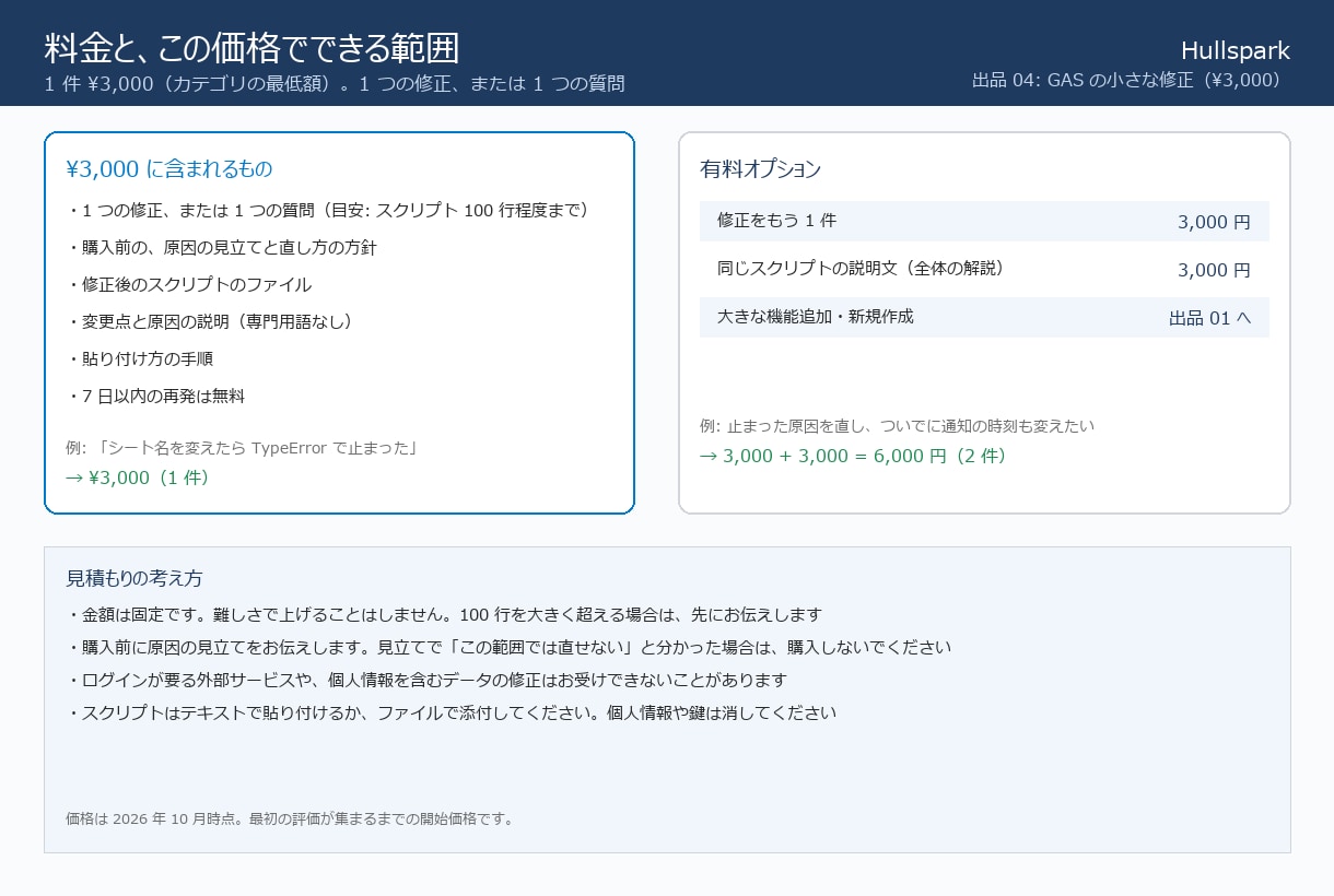 エラーで止まったGASを原因の説明つきで直します 購入前に原因の見立て。2日で修正版と説明文をお渡しします イメージ7