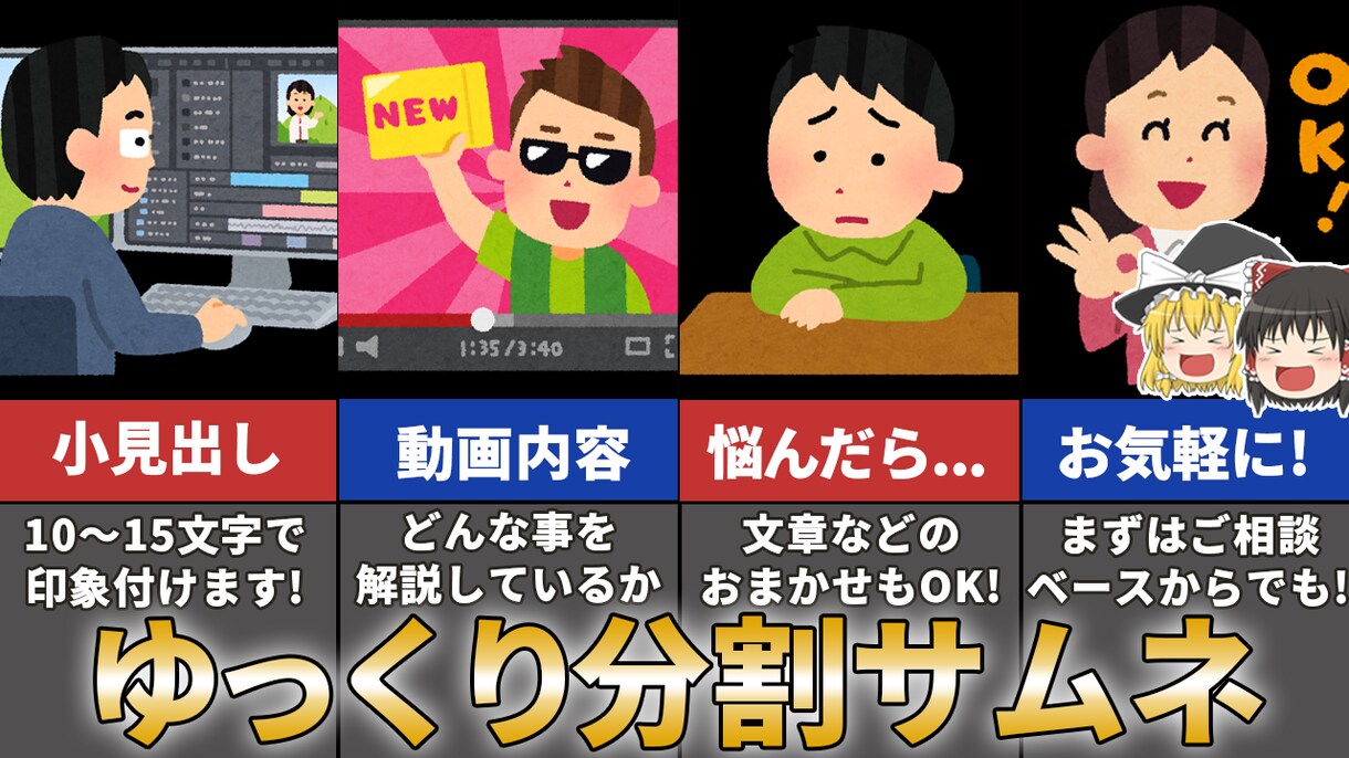 YouTubeのサムネイル作ります YouTubeでよく見るあの縦4分割スタイル！ イメージ1