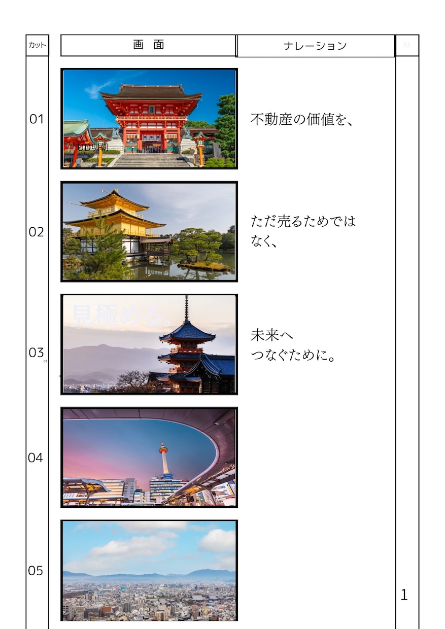 絵コンテ作ります TV CM、YouTubeなど、絵コンテをご入用の方へ！ イメージ1