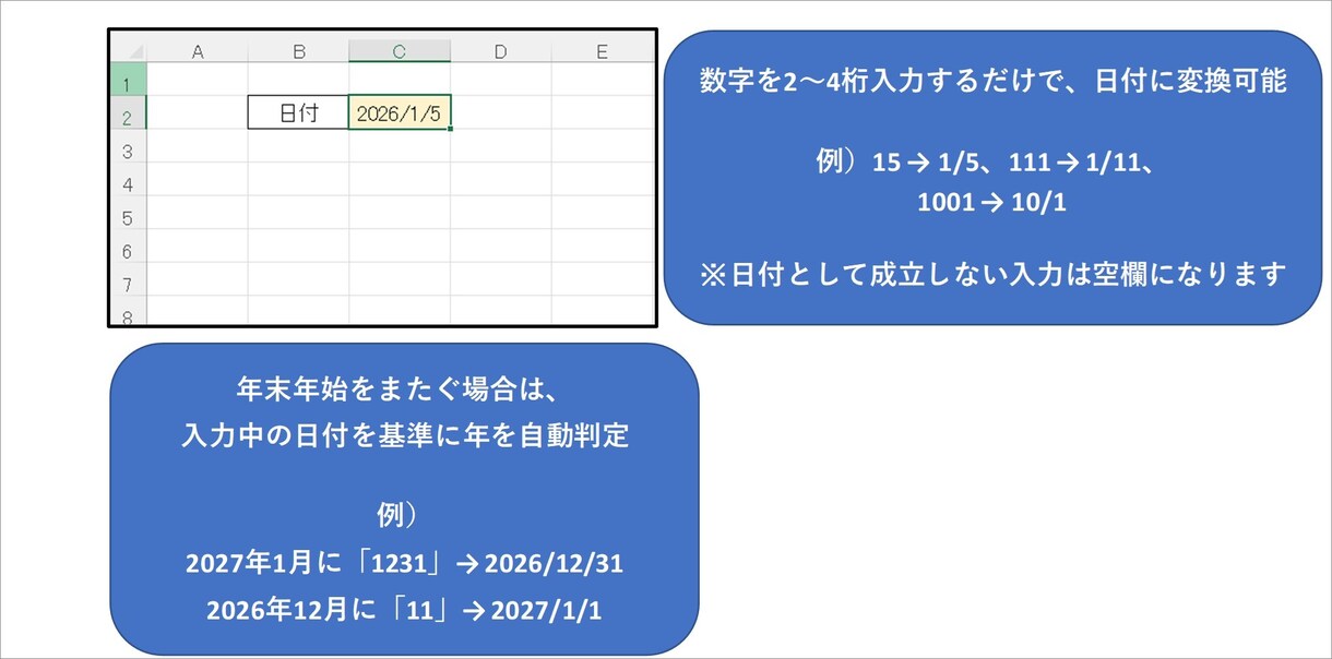 VBA資格保有のExcel自動化ツール作ります 集計/転記/印刷/PDF/メール/製造業/宿泊業/介護/医療 イメージ3