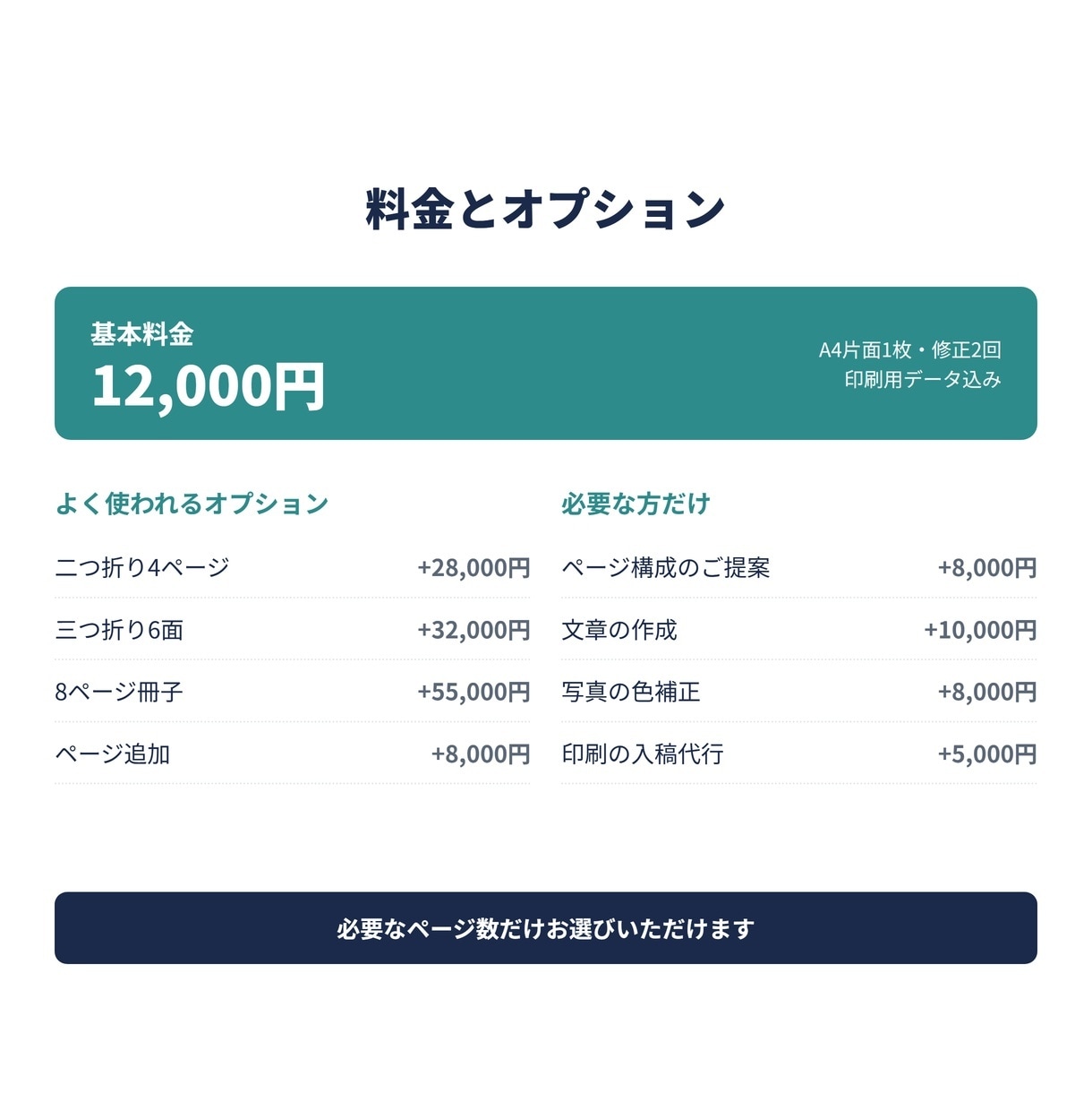 会社案内・商品パンフを制作します 1枚もの12,000円〜｜4ページも対応・商用利用OK イメージ2