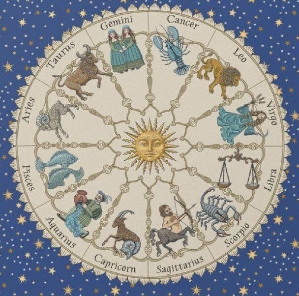 7種の占いで“あなた”を完全解析します 西洋占星術や四柱推命で本質を読み解きます イメージ2