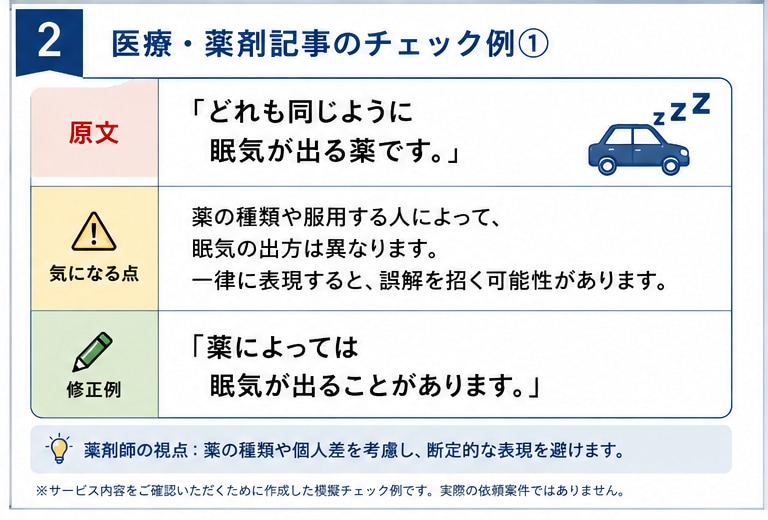 医療・薬剤記事をチェックします 「この内容で大丈夫？」を薬剤師歴20年の目線で確認します イメージ2