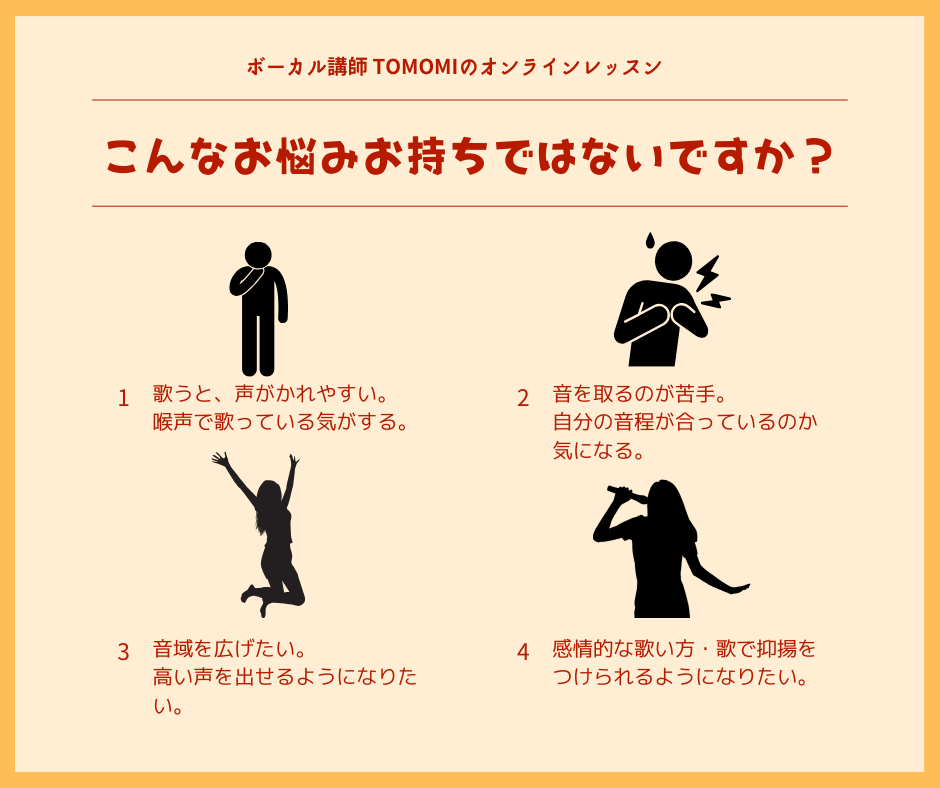 スペシャルな２回分☆高音☆魅力的な歌声へ導きます レッスン実績200名以上！あなたの魅力を引き出すレッスン☆ イメージ2