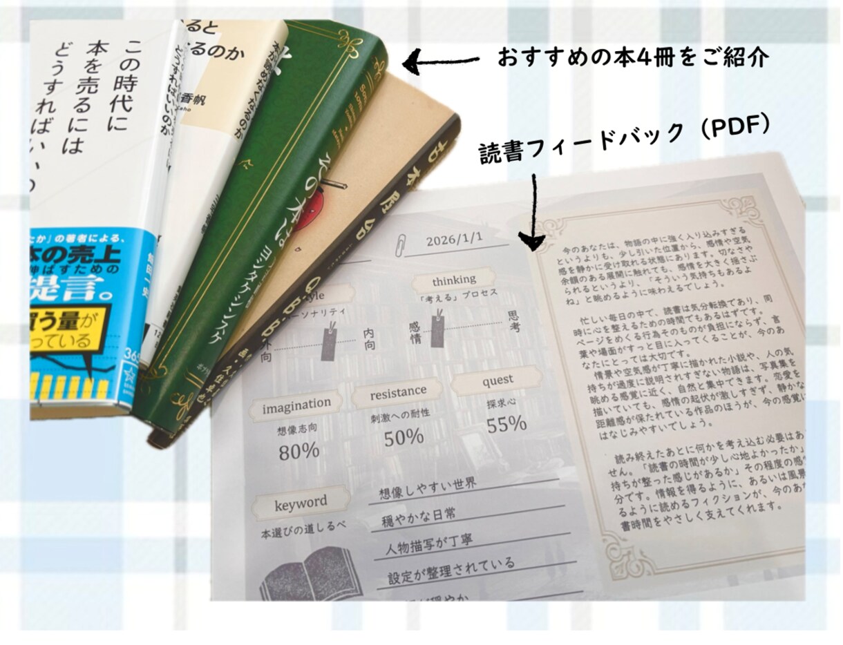 心理学×選書＝本との出会い♡道標を提供します 現役出版社社員による4冊選書+読書フィードバック(PDF) イメージ1