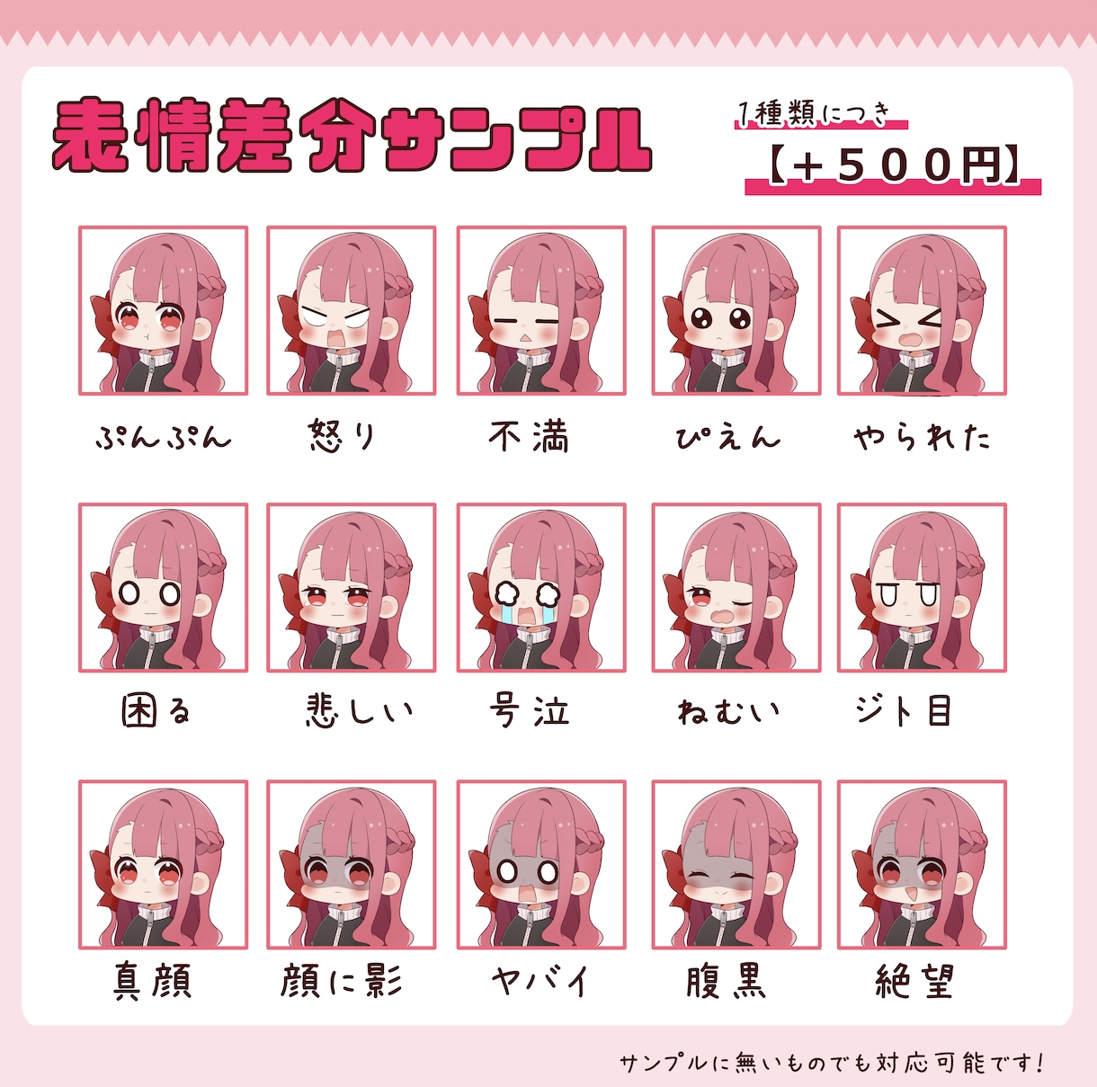 ＳDキャラ・かわいいミニキャラ描きます 早くてかわいいデフォルメイラスト！アイコンなどにどうですか！ イメージ4