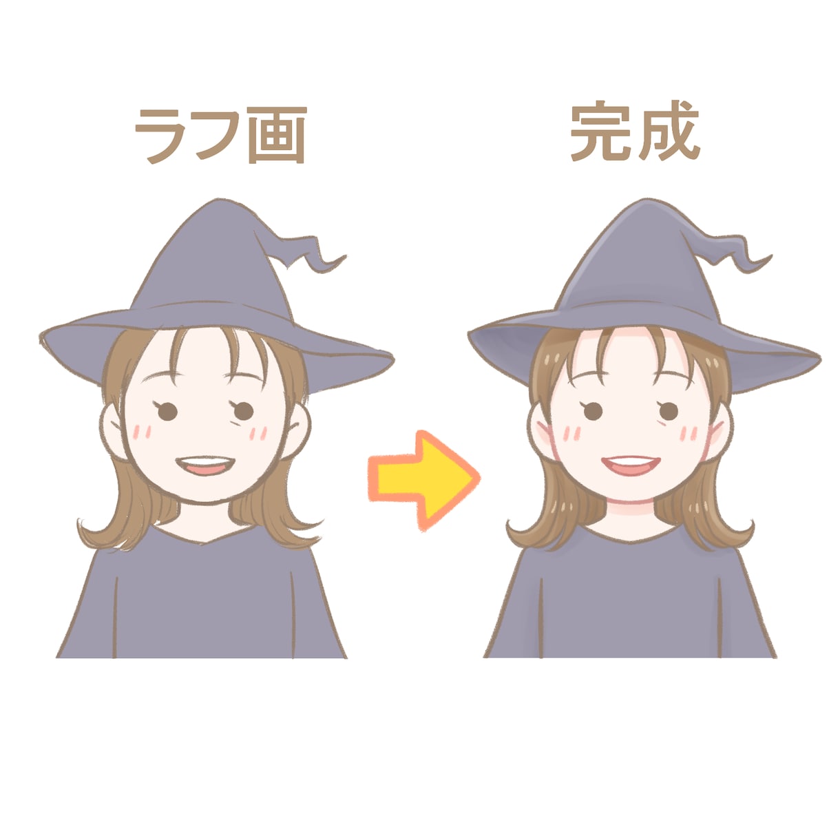 特定されにくいゆるゆるな似顔絵描きます ゆるくてシンプル！柔らかい雰囲気に◎アイコン、ブログなどに！ イメージ3