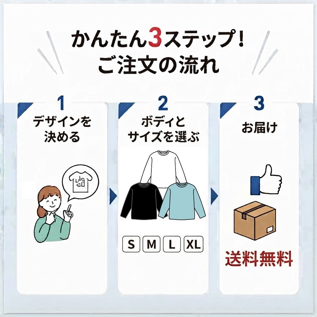 1枚からオリジナルロンT作ります 1枚/4500円〜。袋詰めも送料も無料！ イメージ2