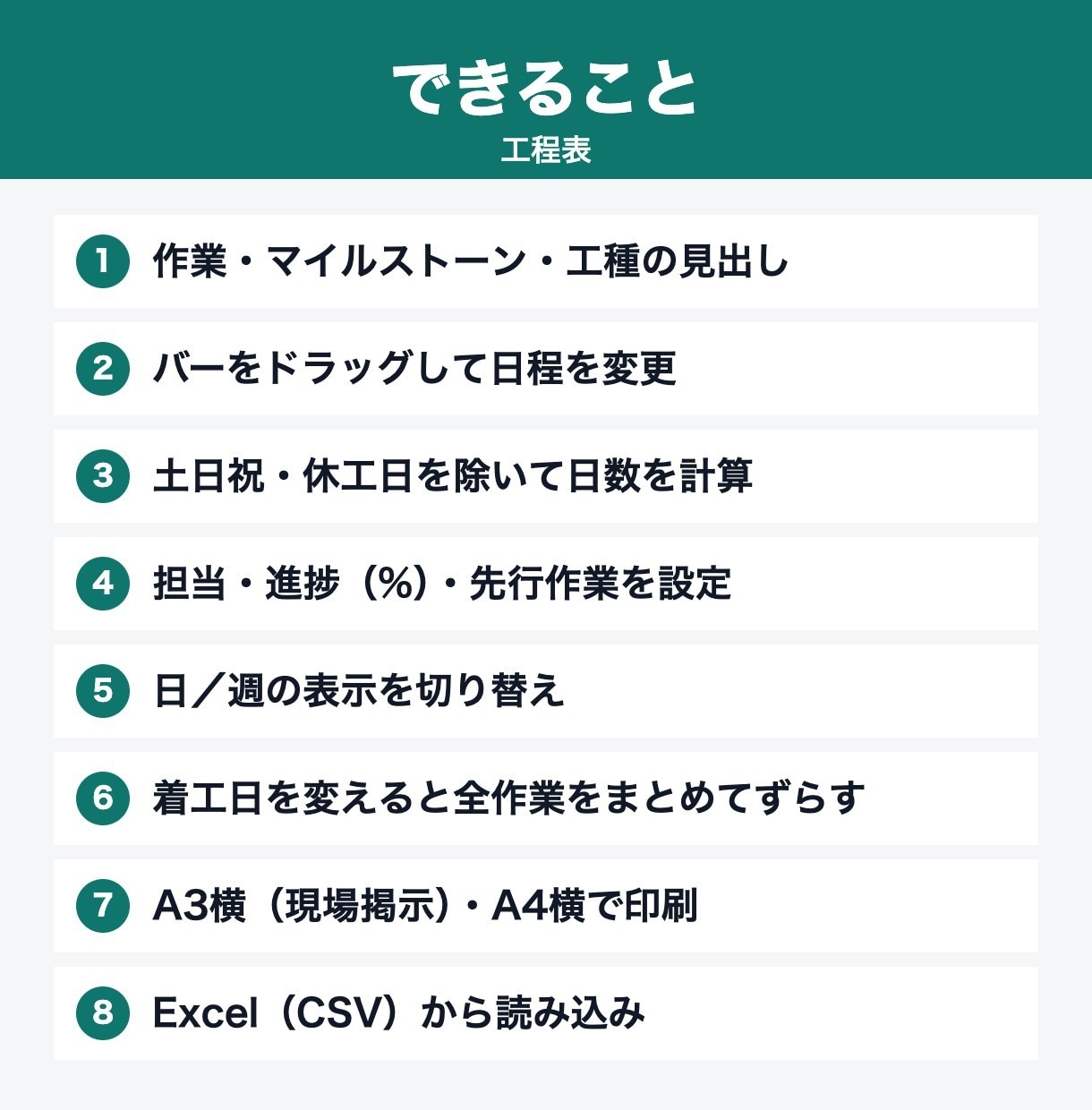 工程表（ガントチャート）ツールを販売します Excelの工程表の代わりに、ドラッグで動かせる イメージ2