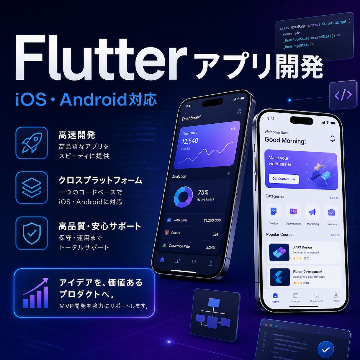 Flutterでスマホアプリを開発します iOS・Android対応のMVPを丁寧に構築 イメージ1