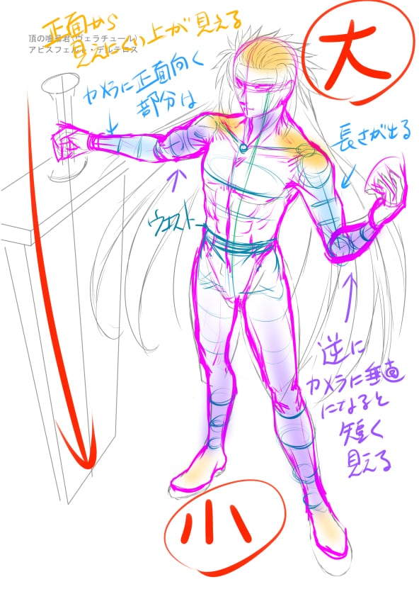プロが添削＆データ添付します 独学でプロを目指す♪好きな絵を描こう イメージ2