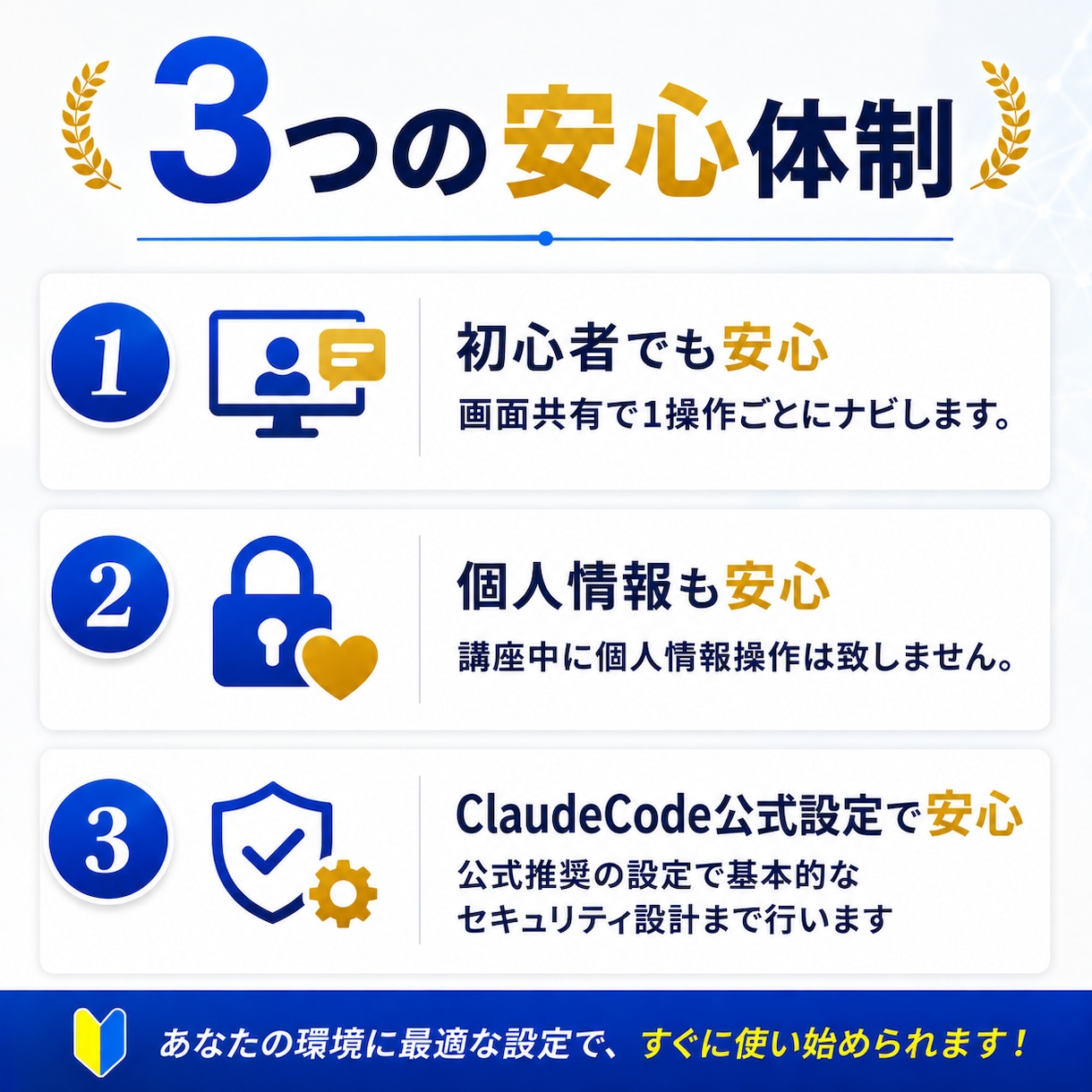 ClaudeCode導入初期設定を丁寧に伴走します 初心者歓迎／焦らず出来る120分／1週間アフターフォロー付 イメージ2