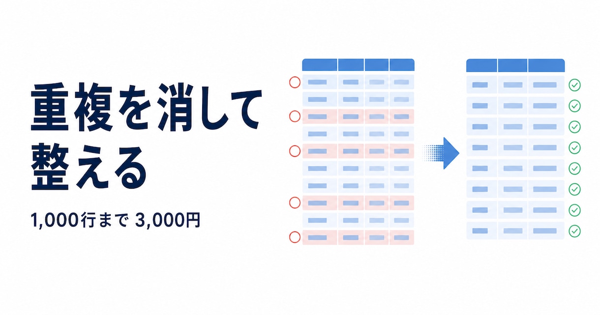 Excel・CSVの重複削除と整理をします 1,000行まで3,000円。重複と空白を落として整えます イメージ1