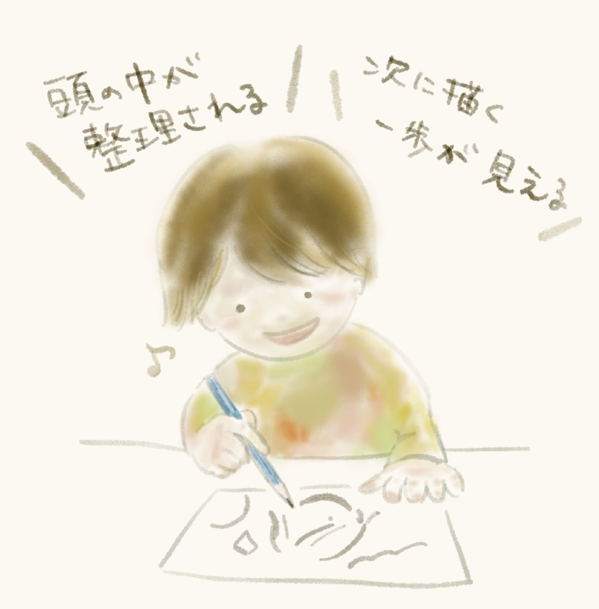 イラストのお悩みをやさしく一緒に整理します 描けない理由、一緒に見つけてみませんか イメージ2