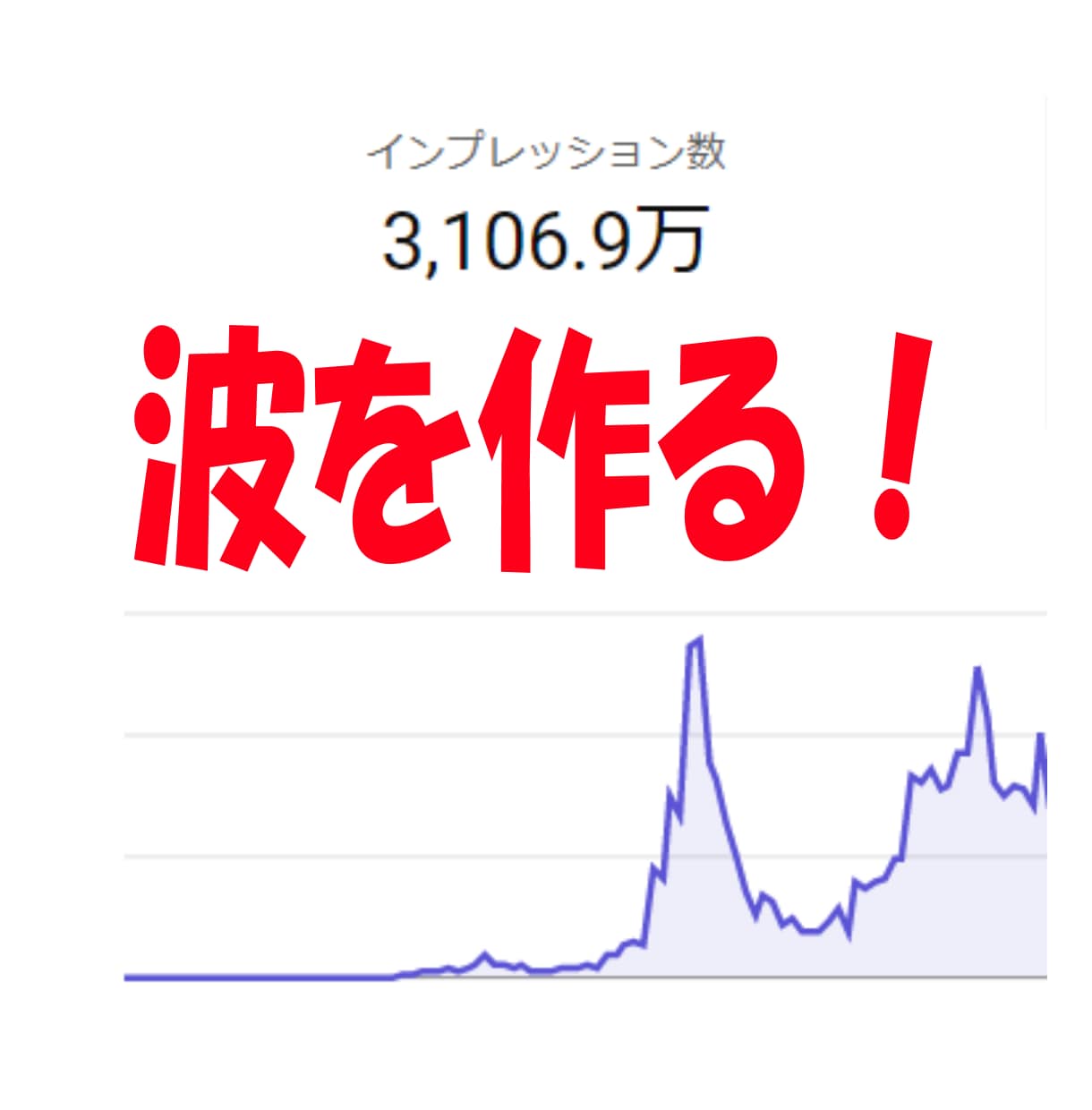 現役Youtuberがチャンネル強化を代行します チャンネル解析・強キーワード選び・弱点分析・競合調査・SEO イメージ10