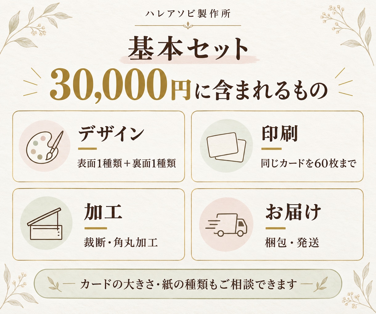 世界に一つの結婚式用オリジナルカードを作成します オーダーデザイン！印刷・裁断・角丸まで行い、完成品でお届け！ イメージ2