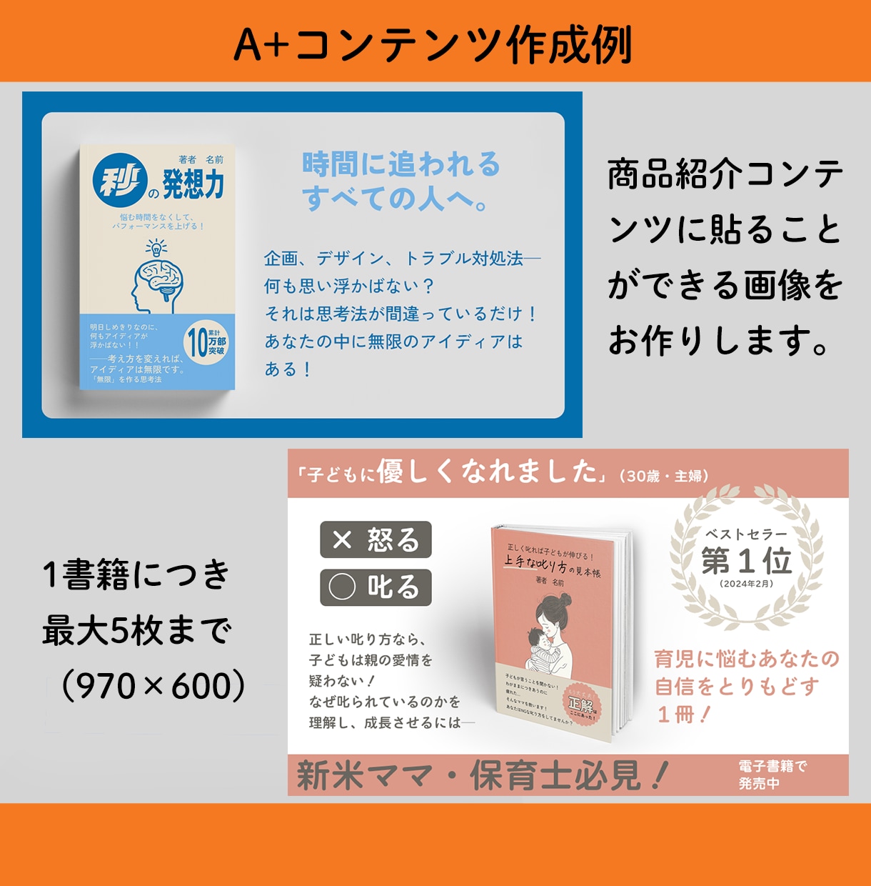 あなたの原稿を電子書籍化・ペーパーバック化します 表紙作成、作図、A+コンテンツ用画像作成もすべて可能です イメージ9