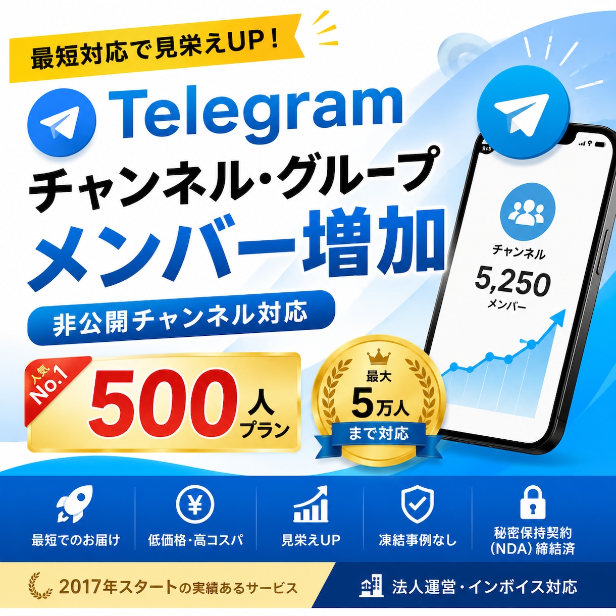 Telegramメンバー増加サポート‼︎ます 「Telegram メンバー増加支援」‼︎ イメージ1