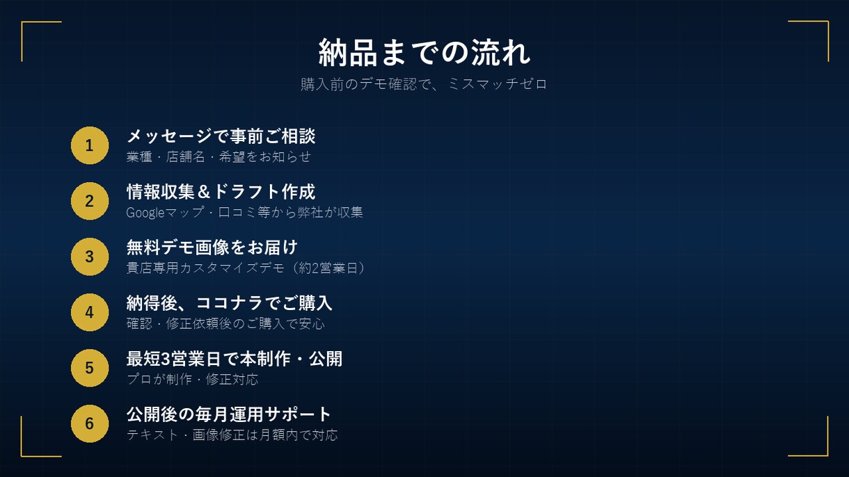 事前デモ無料｜反応を考えて設計するHP制作をします 最大3ページ＋月1MTG＋毎月改善提案。じっくり育てる月額制 イメージ3