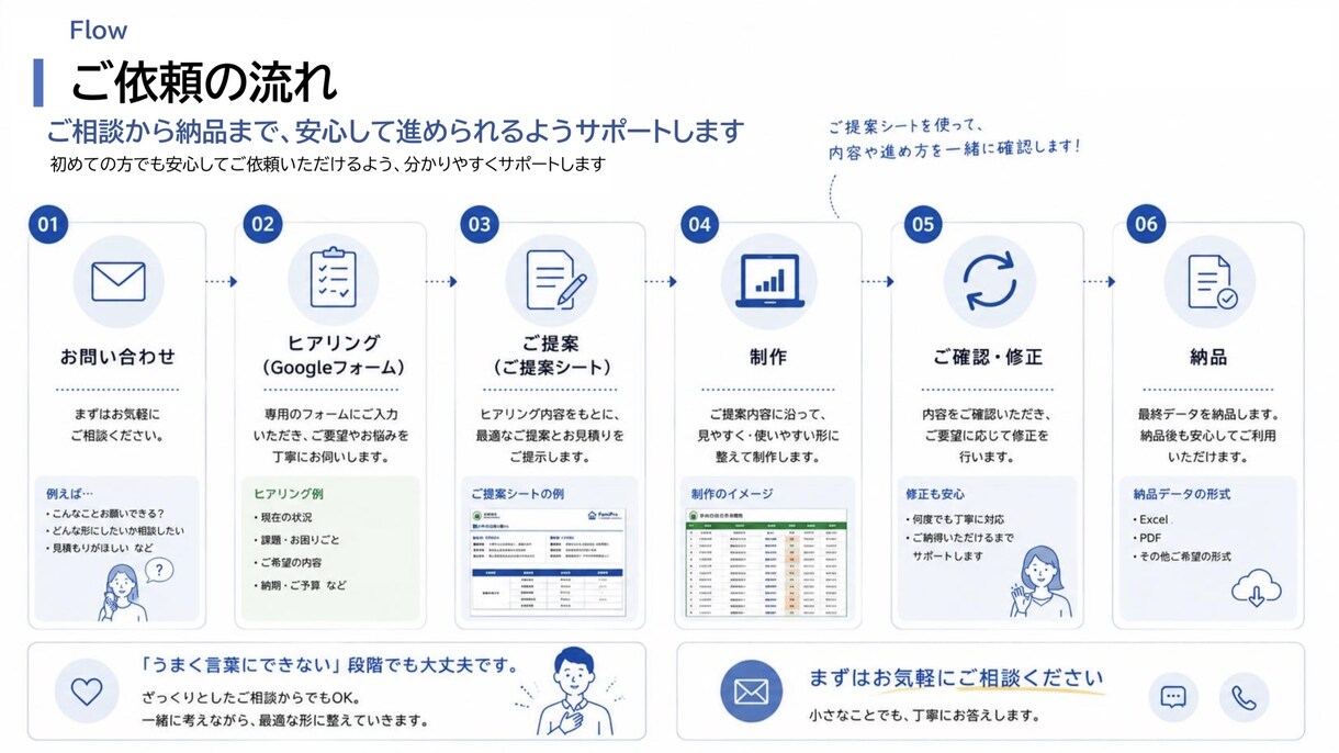 Excel・管理表・資料を作成します ご相談から、最適な形へ整えます イメージ4