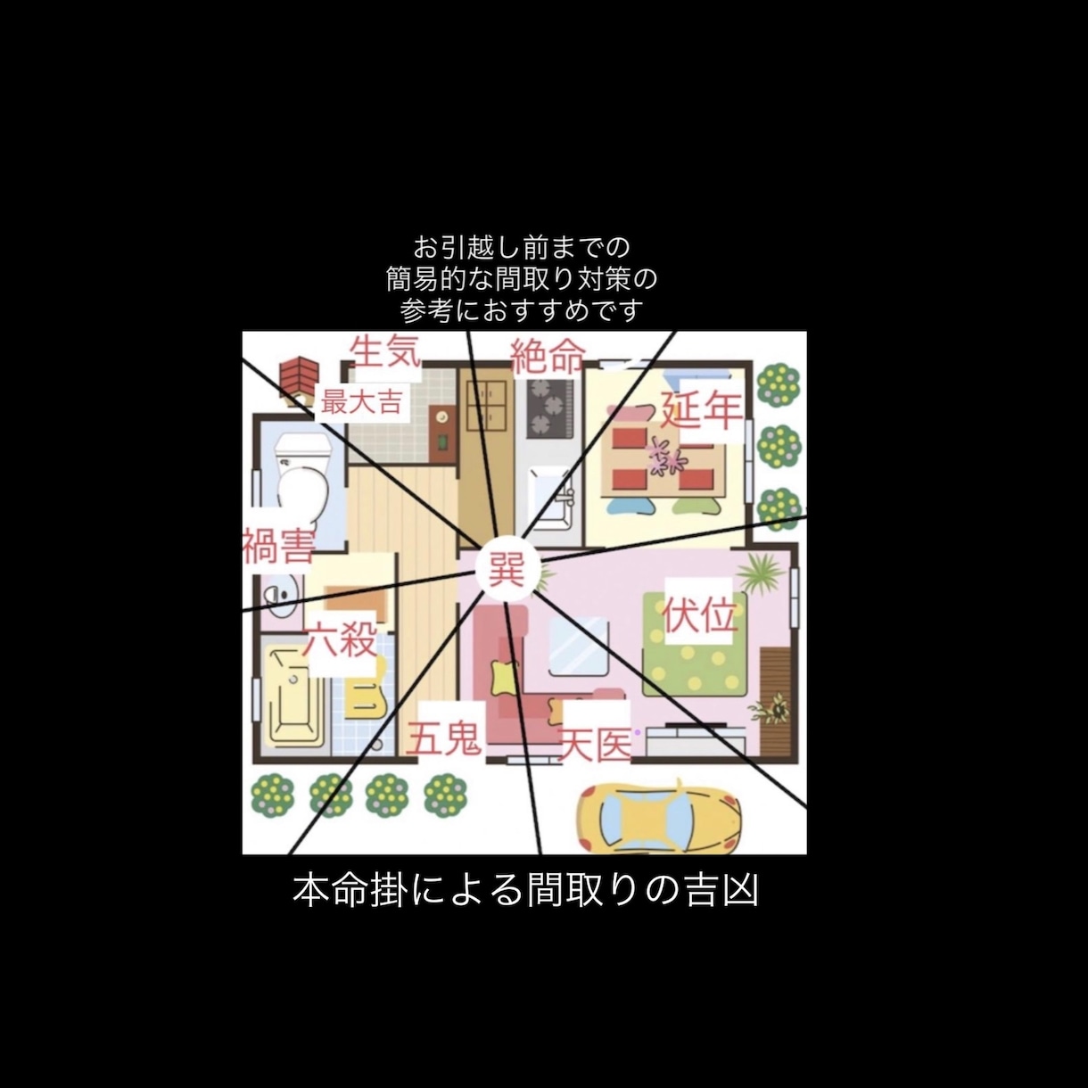 引っ越しして開運したい方に！吉方位開運風水教えます 吉方位日程やセルフ診断の簡易的な間取や環境も。 イメージ4
