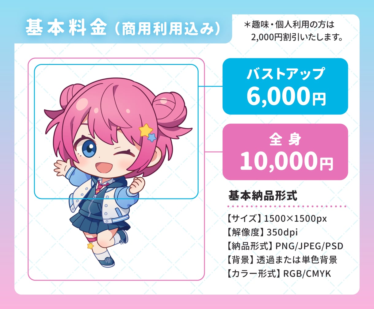 商用利用込み！かわいいミニキャラ制作します アイコン/配信/サムネイル/グッズ/スタンプなどにおすすめ♪ イメージ2