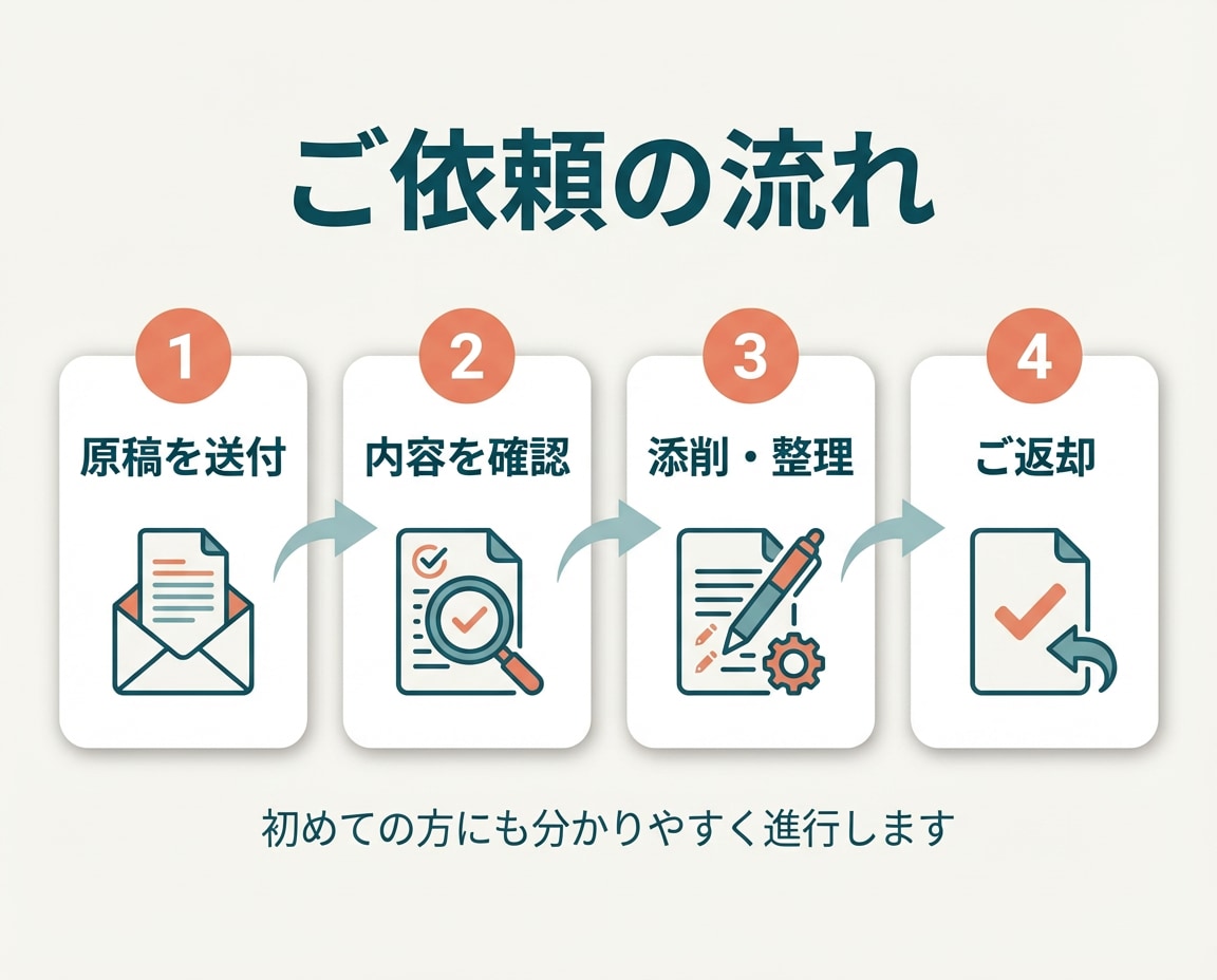 履歴書・職務経歴書・プロフィール添削します 伝わりにくい経歴を、読みやすく整えます イメージ6