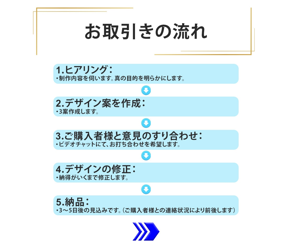 押されるバナー・映えるWEB画像を制作します 脳科学を利用したバナー・1秒で伝わるWEB画像を制作します イメージ4