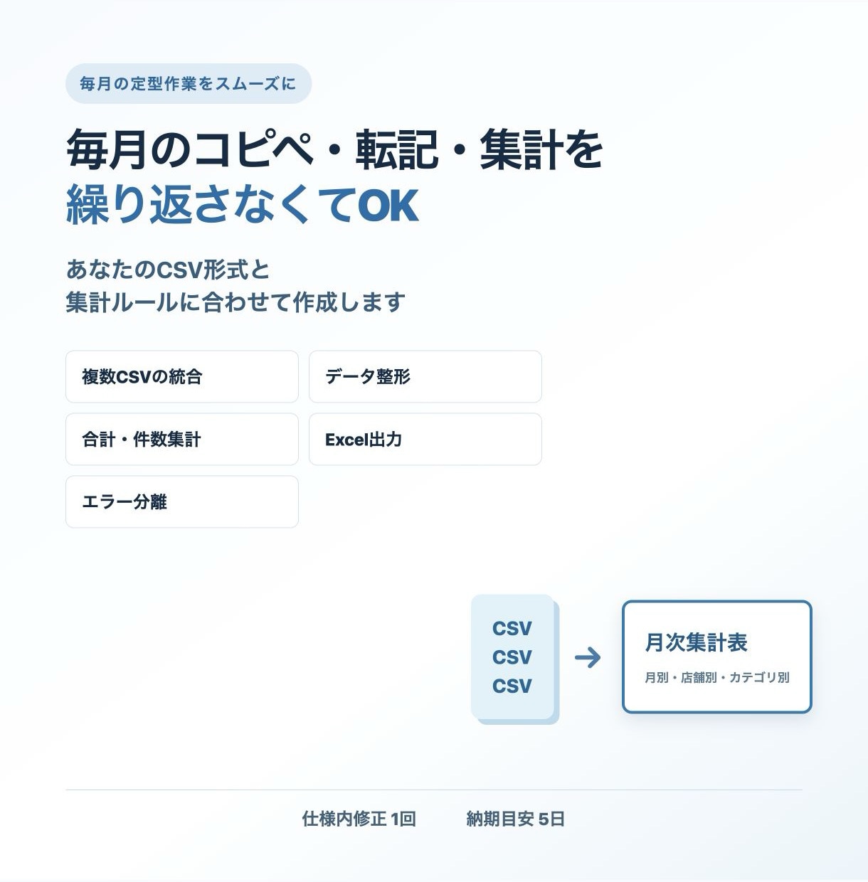 毎月のCSV集計を自動化します CSVを選ぶだけでExcel集計表を自動作成 イメージ4