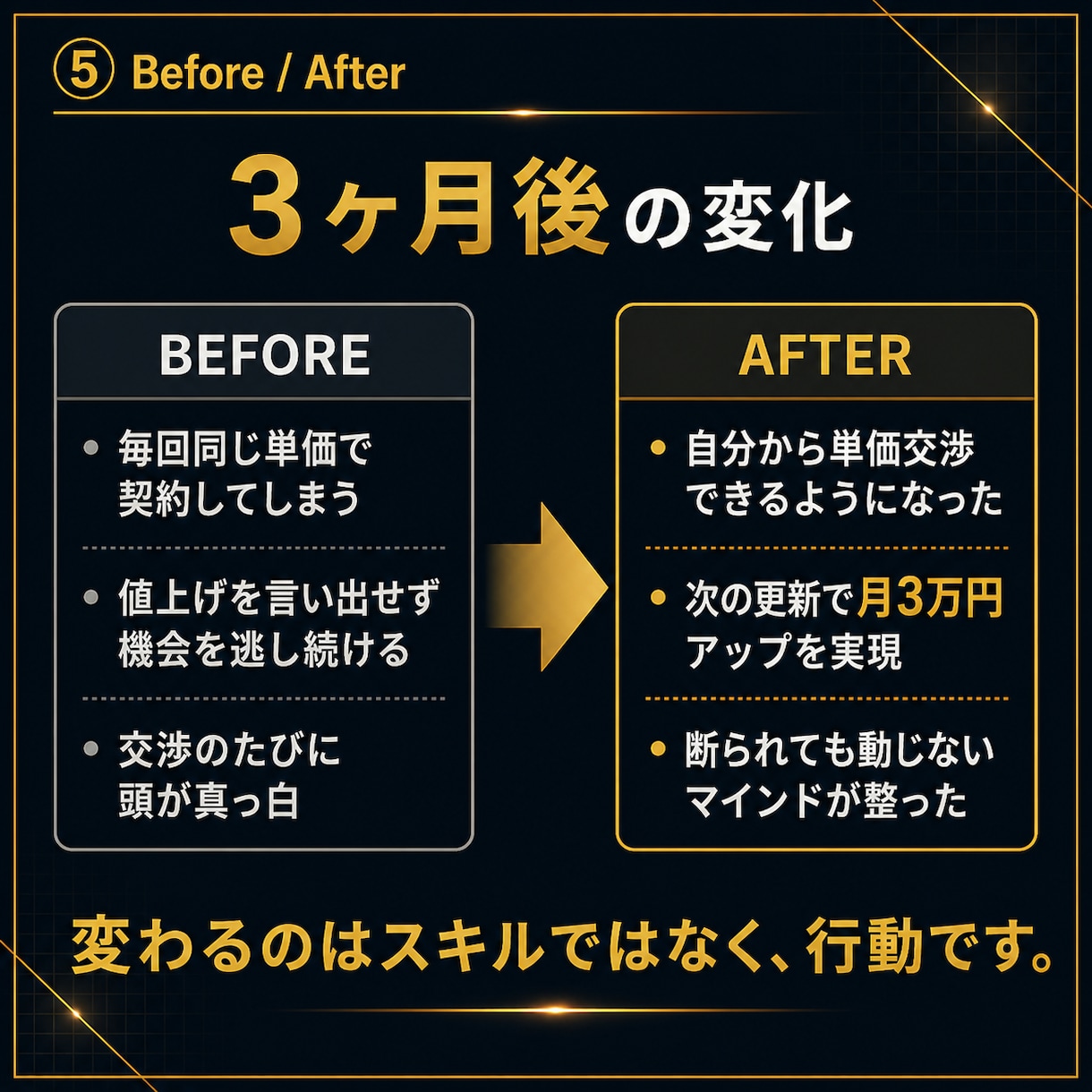 月20万円を目指すフリーランスにコーチングします マインド✖️営業力を整える単価アップコーチング イメージ6