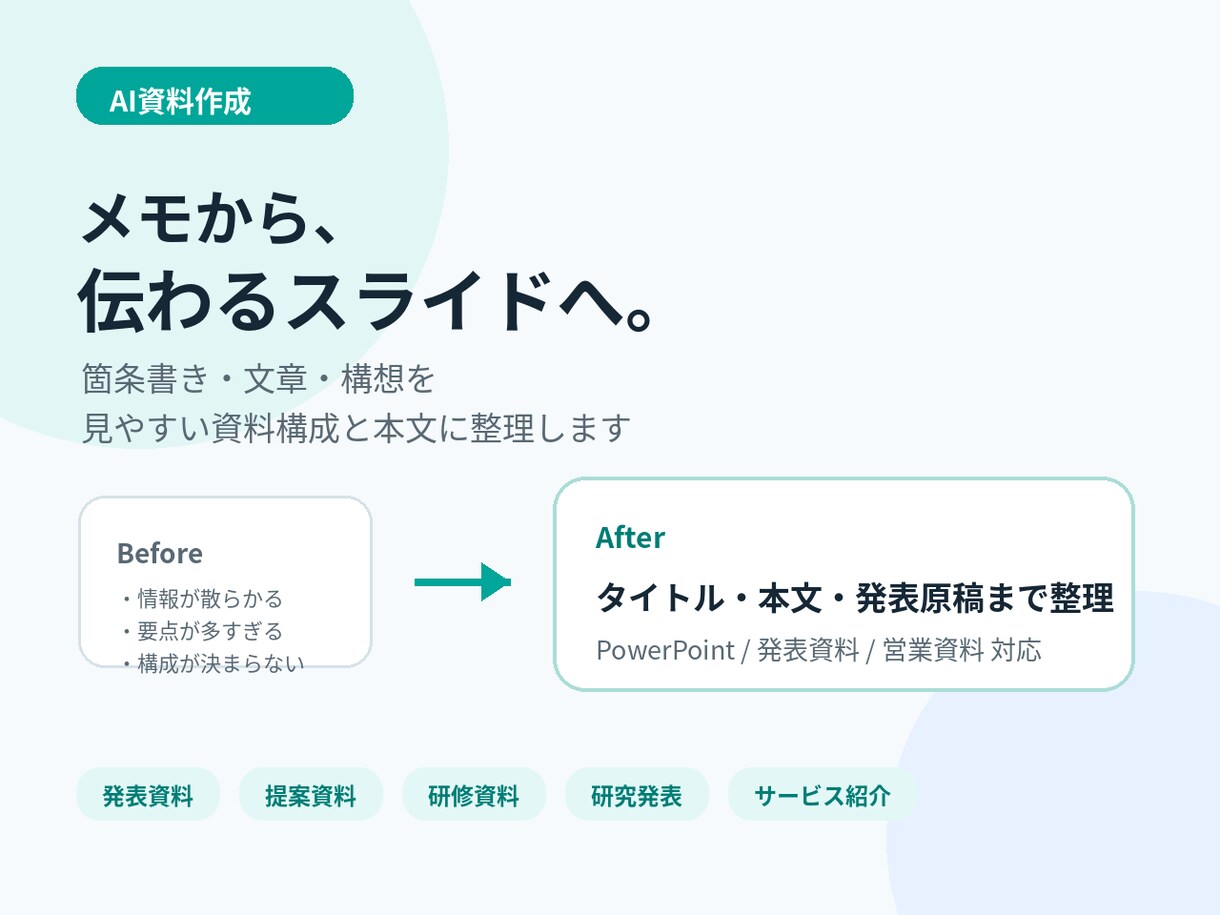 メモから伝わる資料を作ります 箇条書きや文章を、見やすいスライド構成・本文に整理します イメージ1