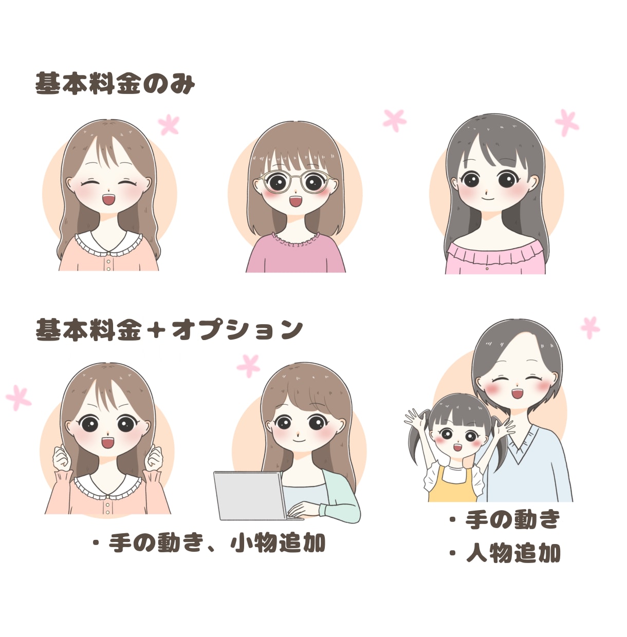 好感度アップ♪ゆるかわ♡アイコンお描きします 商用OK!インスタやX(ツイッター)、ブログ等のSNSに♪ イメージ8