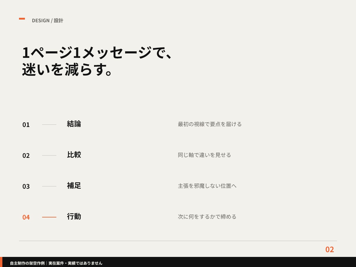 支給原稿からPowerPoint8頁を整えます 8頁4,000円｜完成原稿向け・修正1回 イメージ2