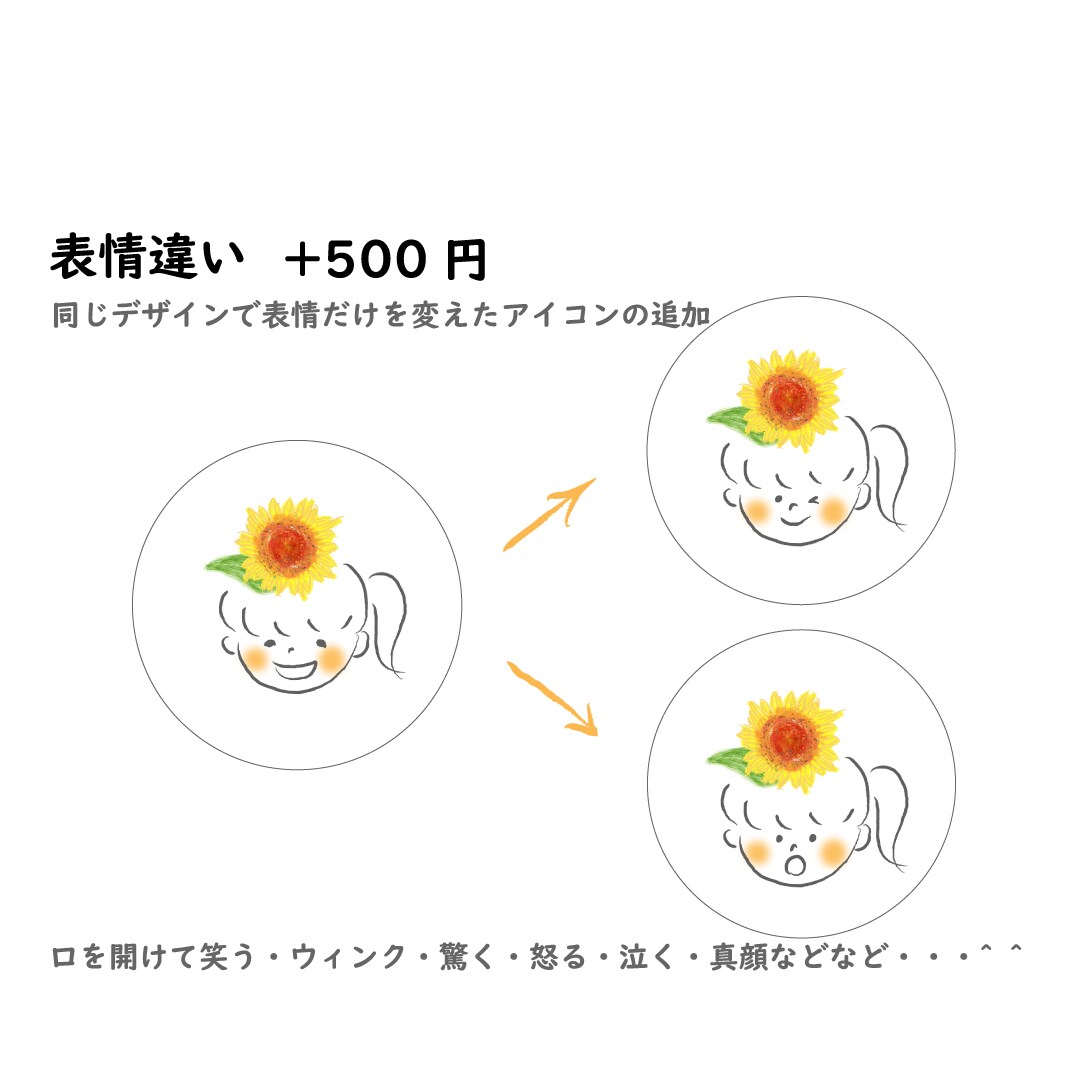 お花と一緒のデフォルメゆるふわアイコン描きます 似顔絵風アイコンにお花を添えて可愛く美しく♡名入れもOK！ イメージ4