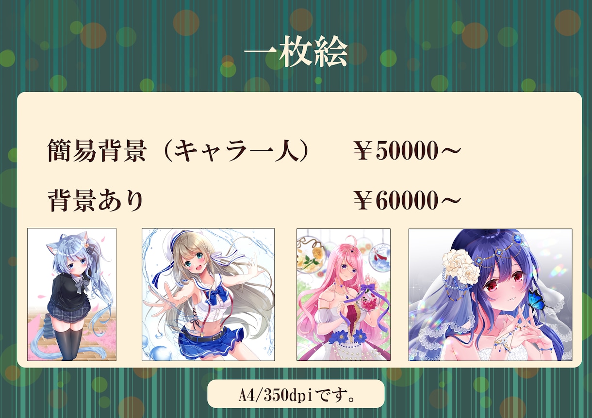キャラデザ～イラスト、グッズ制作まで幅広く承ります 自分だけのイラスト、グッズ、キャラクターが欲しい方へ イメージ7