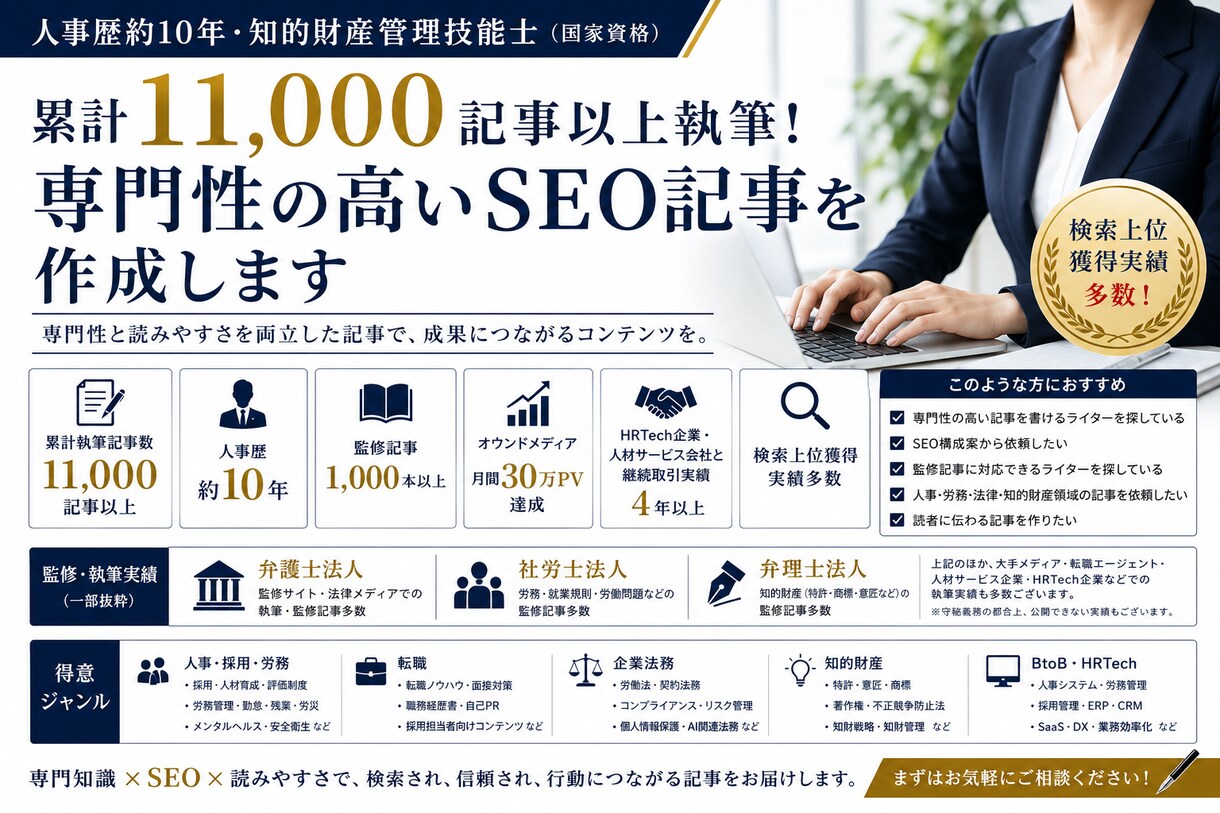 11,000記事超！専門記事を作成します 人事・法律領域に強い専門ライターです イメージ1
