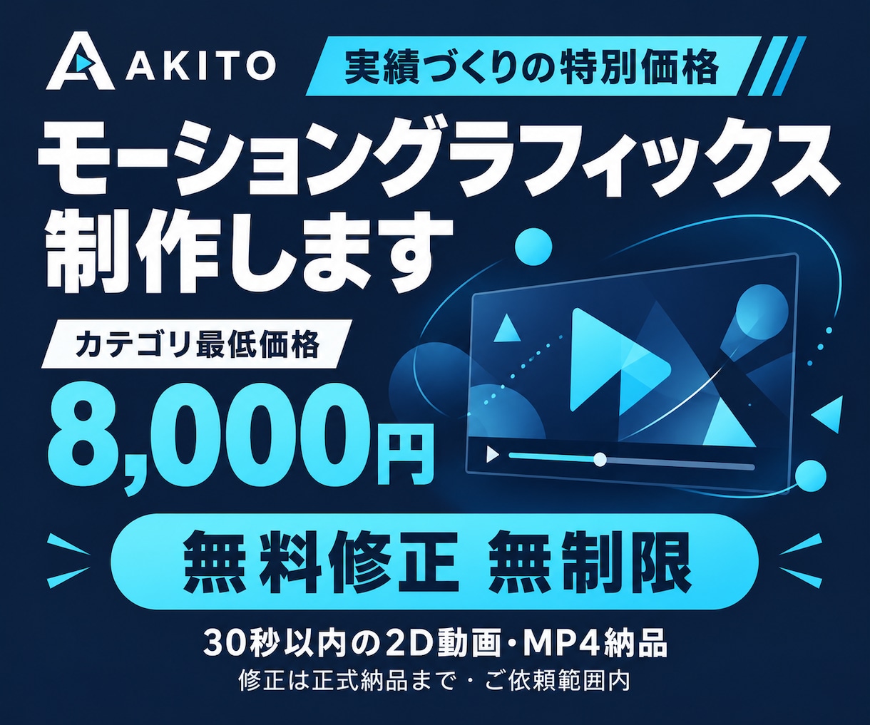 モーショングラフィックスを最低価格で制作します カテゴリ最低価格！無料修正無制限！！ イメージ1