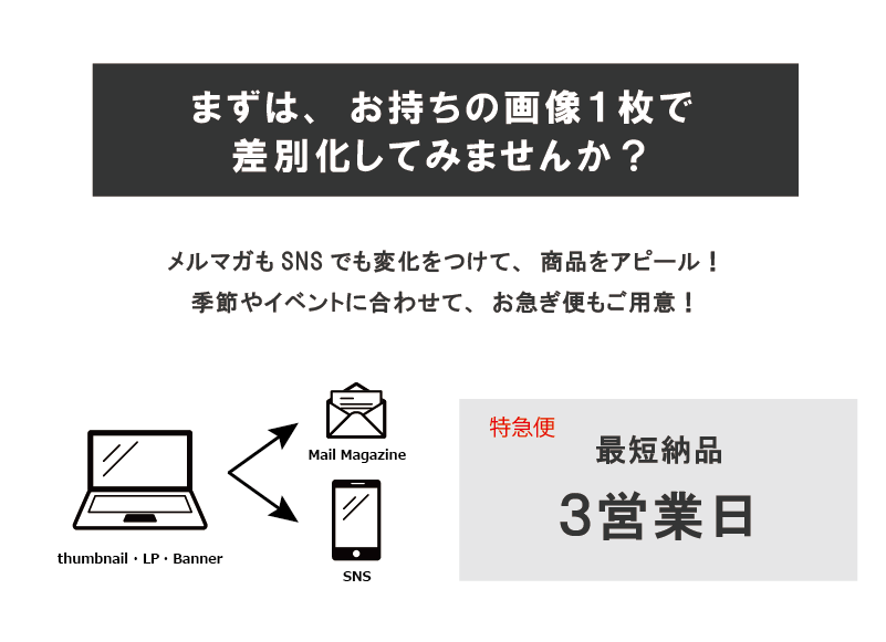 画像のサステナブル。その画像まだまだ使えます 生成AIとデザイナーにより商品画像３案の制作 イメージ3