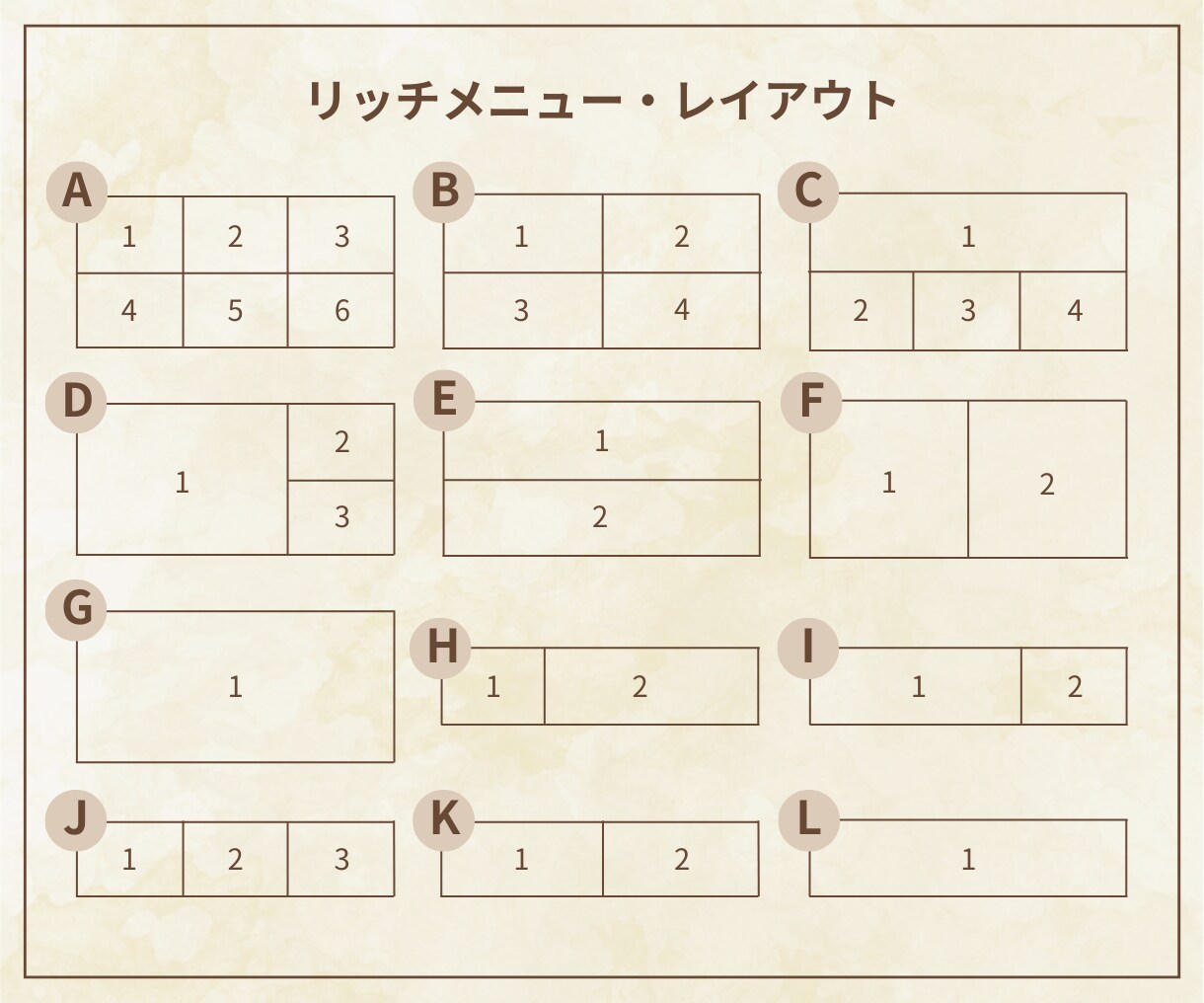 クリック率UP！LINEリッチメニュー作成します 世界観で惹きつけファンが動く導線へ イメージ5