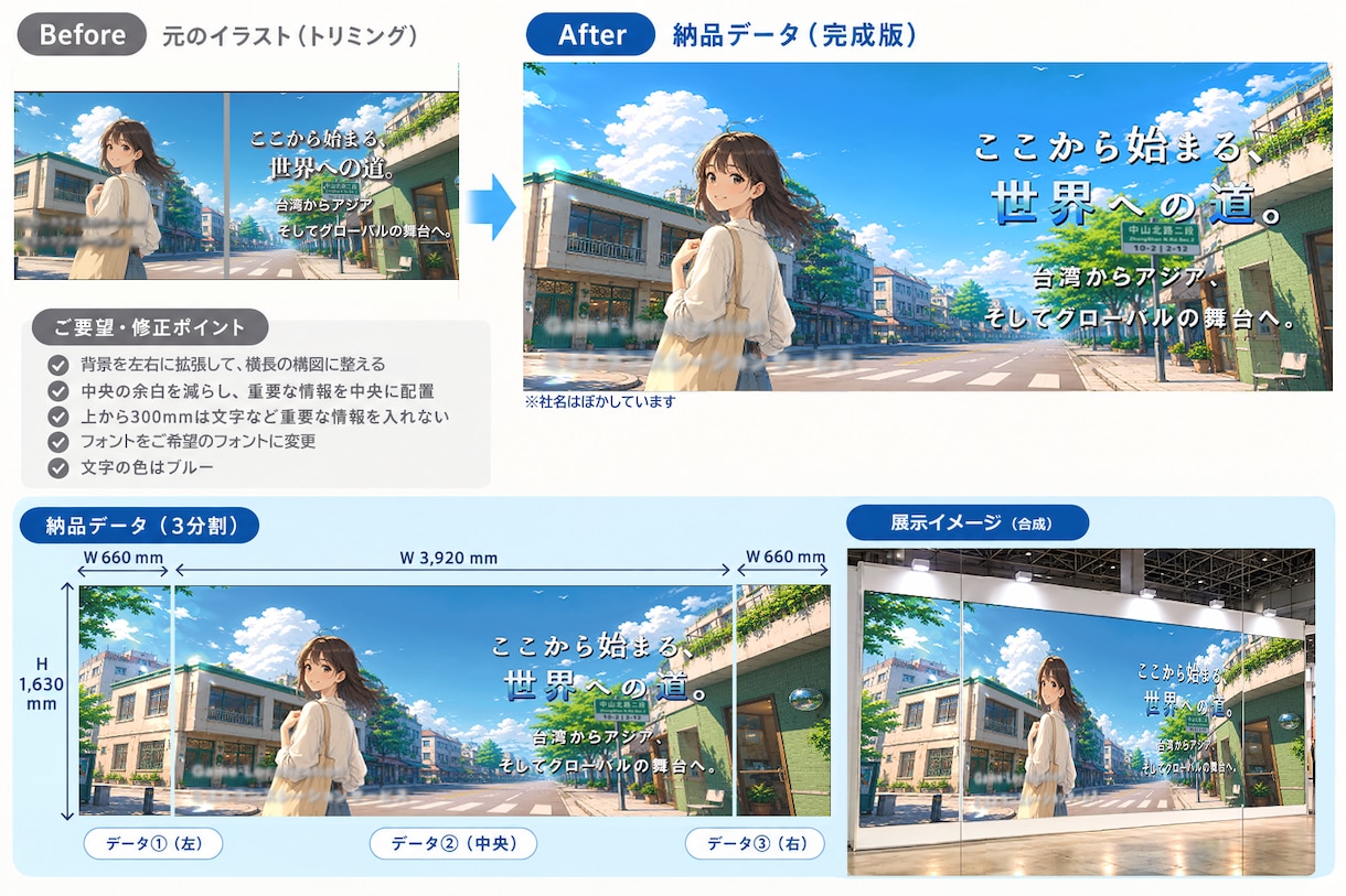 AIイラスト・既存イラストを加筆修正し整えます AIでは足りない“あと少し”を整えて、自然な仕上がりに イメージ4