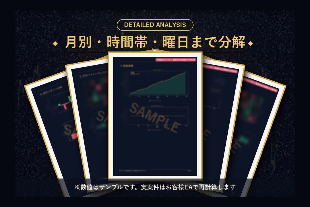 含み損EAをバックテストで破綻診断します 先着5名1000円｜ナンピン/マーチンも破綻リスク診断 イメージ7