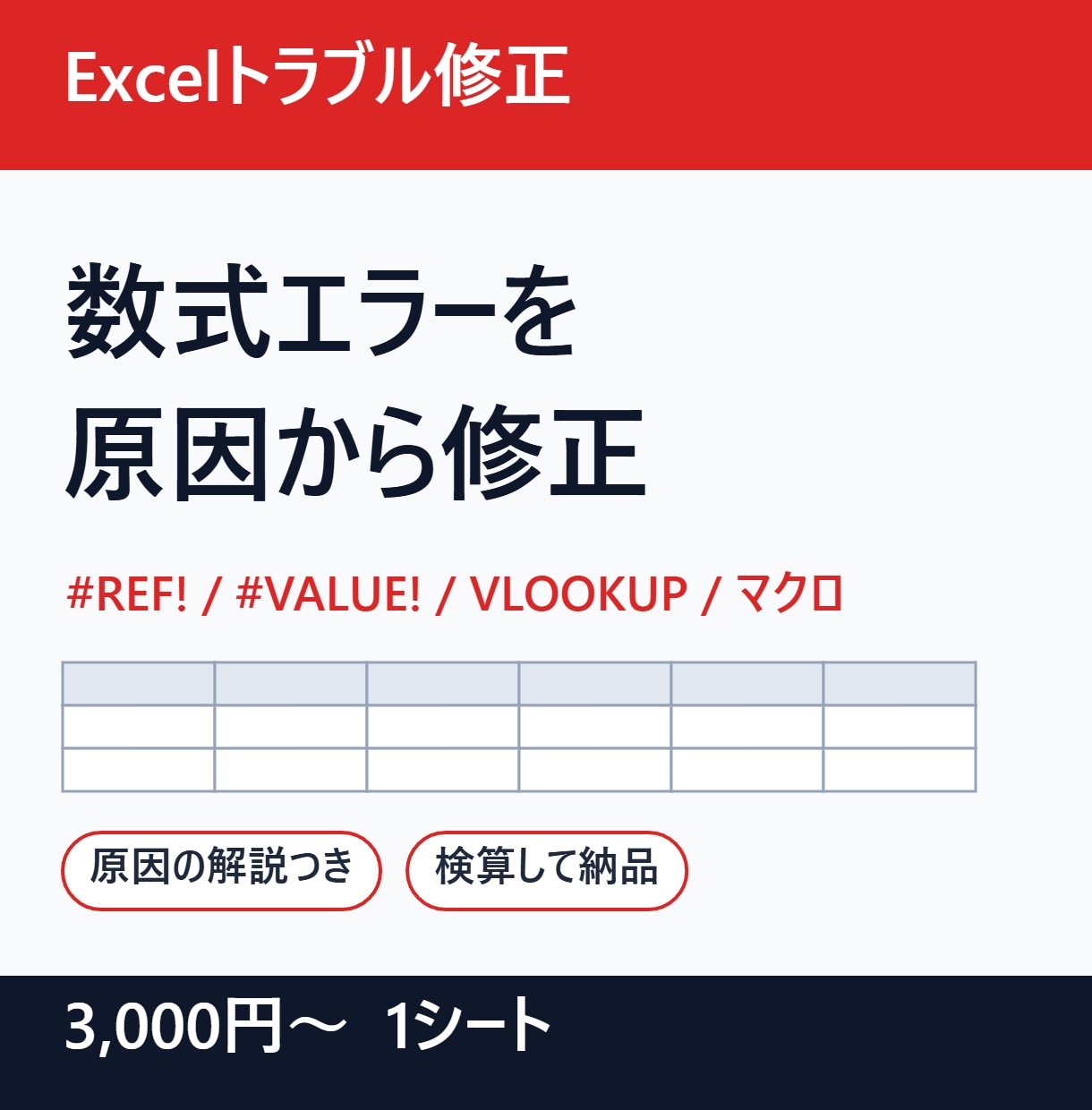 Excelの数式エラー・マクロの不具合を直します #REF!や#VALUE!の原因を調べて修正。解説つき イメージ1