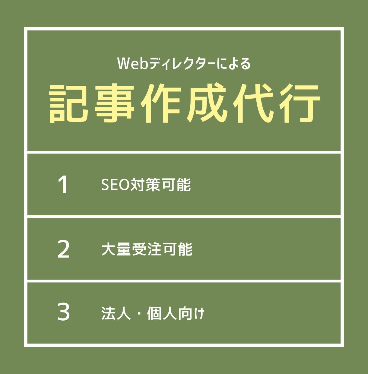 WebディレクターがSEOを考慮し記事執筆をします SEOコンサルタント兼Webディレクターが経験を活かし執筆！ イメージ1